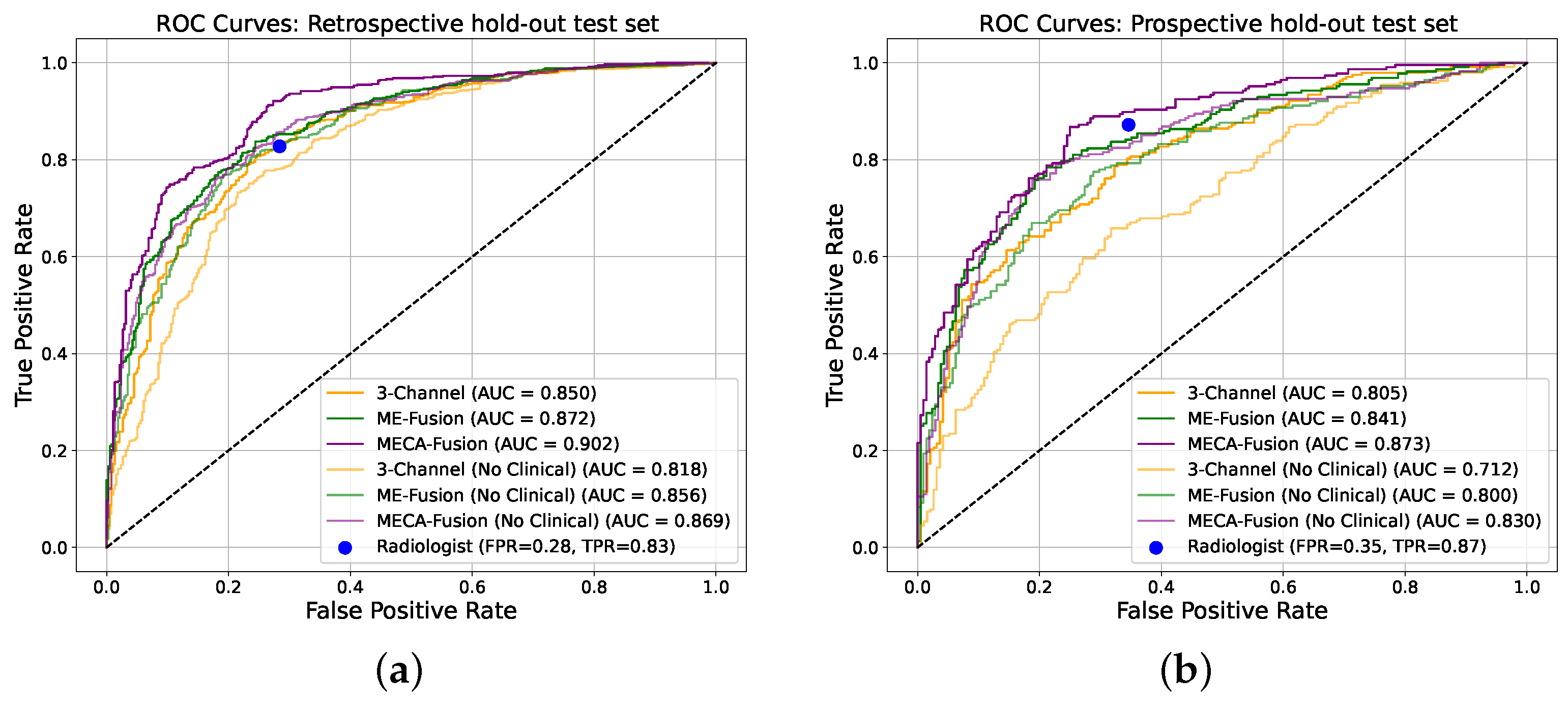 Jimaging 11 00098 g006