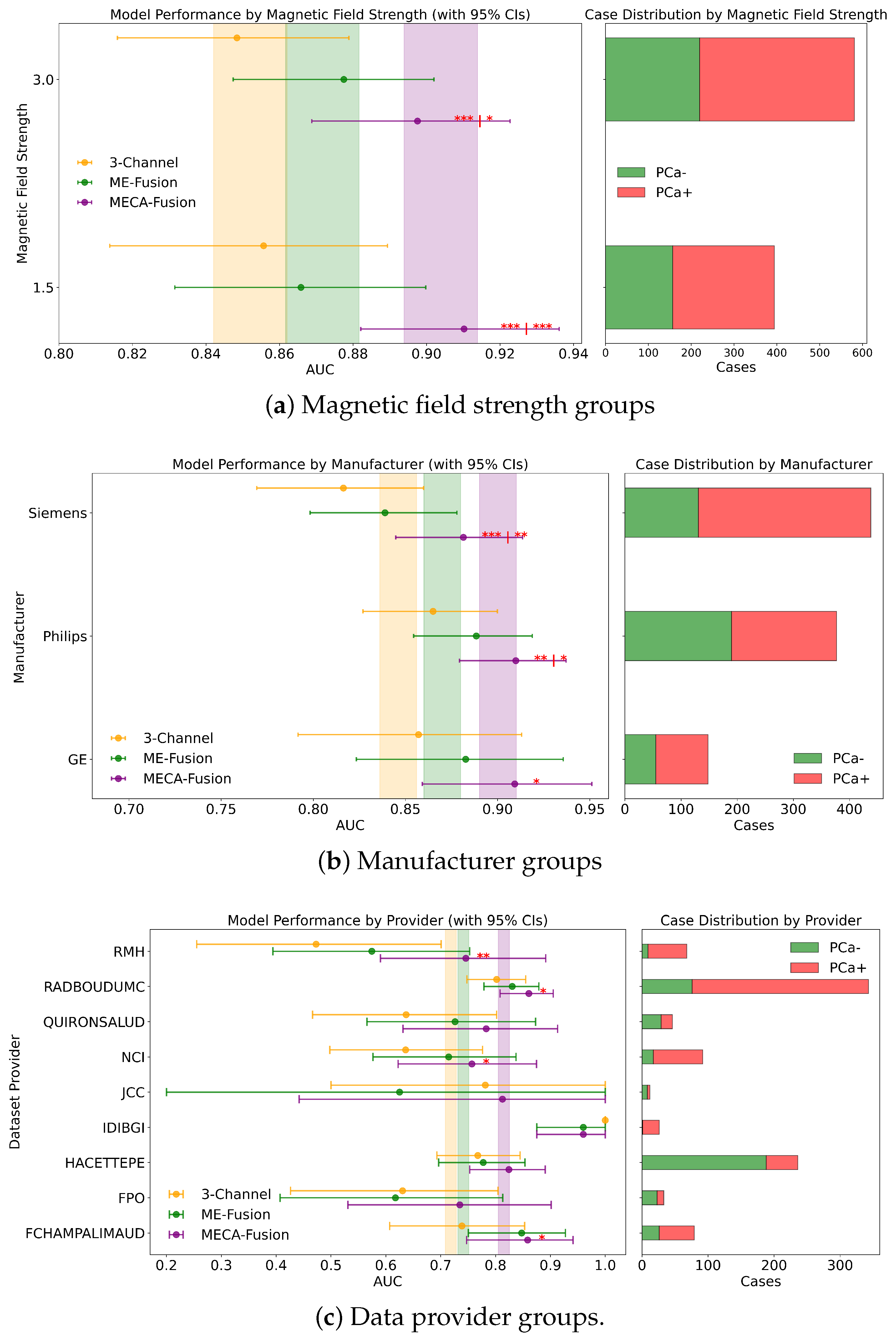 Jimaging 11 00098 g007