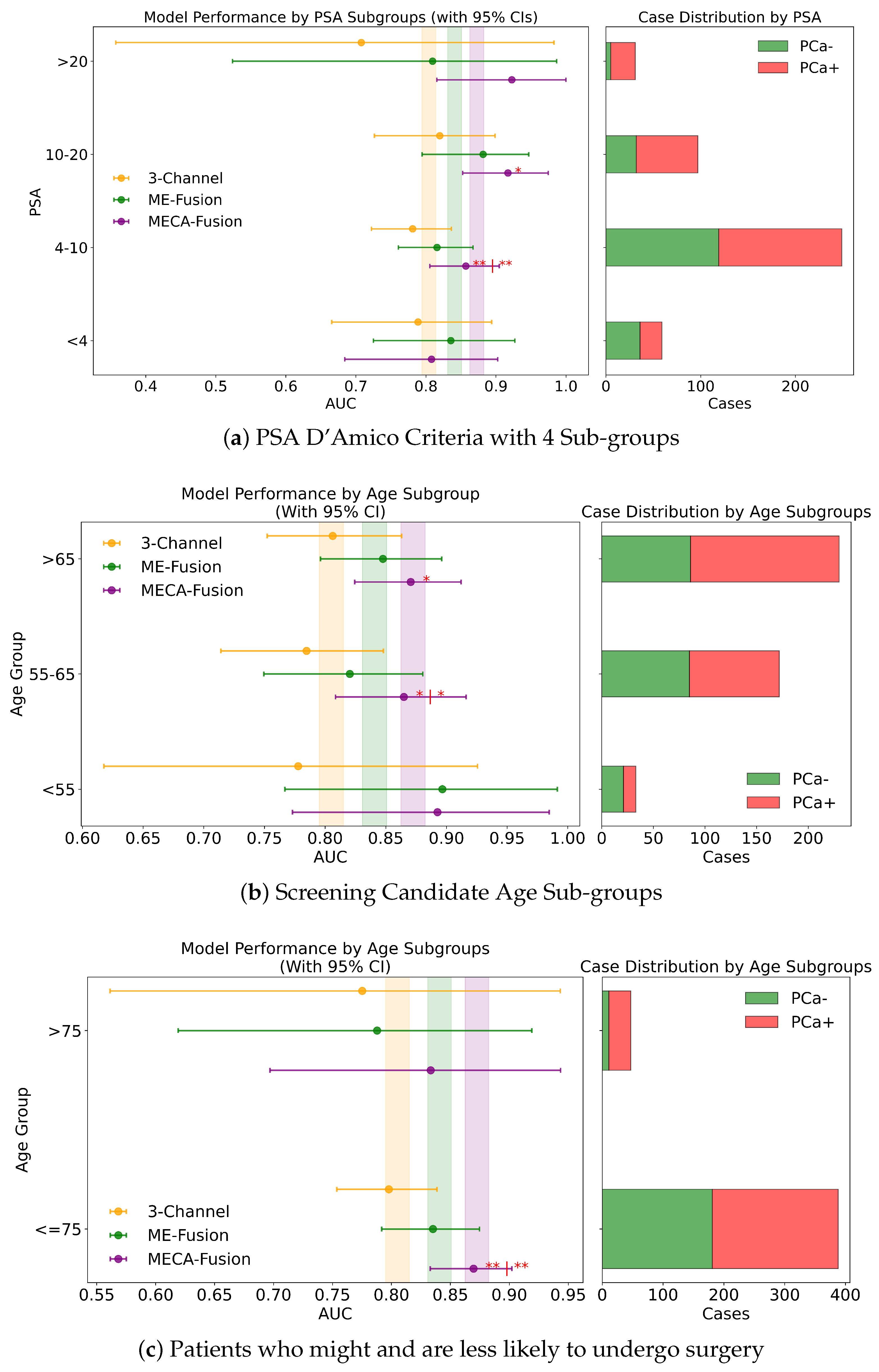 Jimaging 11 00098 g0a3