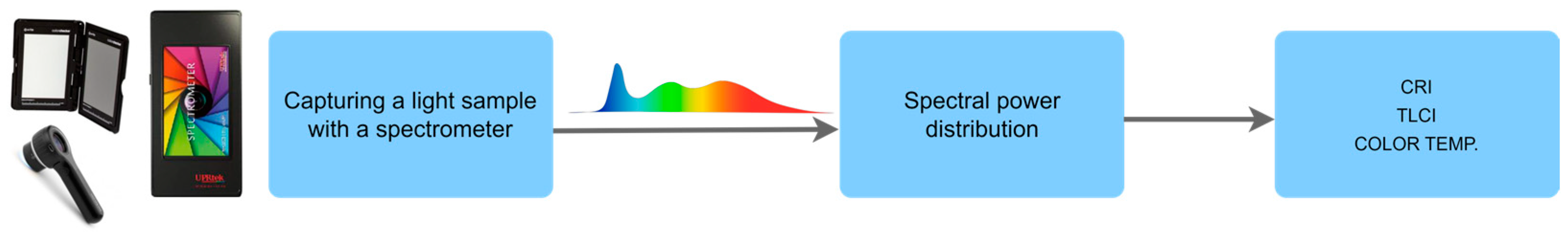 Jimaging 11 00107 g002 Jimaging 11 00107 g002