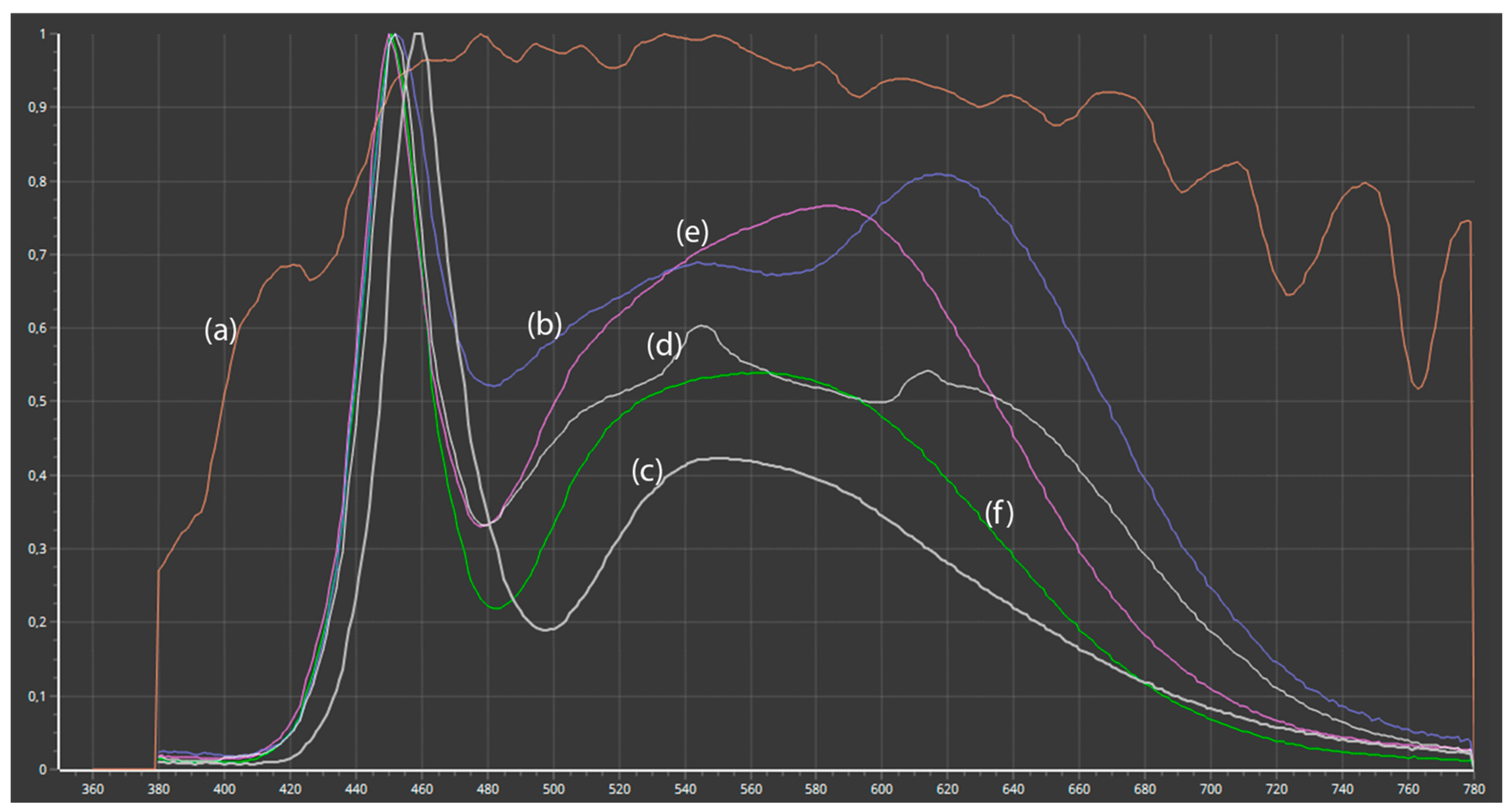 Jimaging 11 00107 g005 Jimaging 11 00107 g005