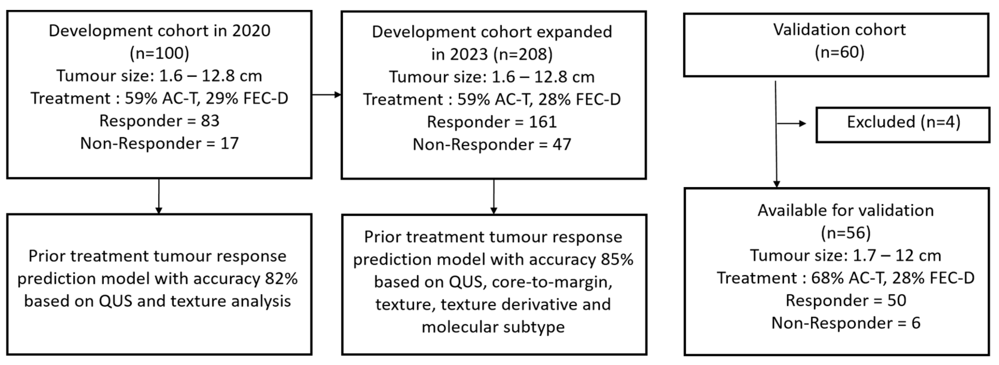 Jimaging 11 00109 g001
