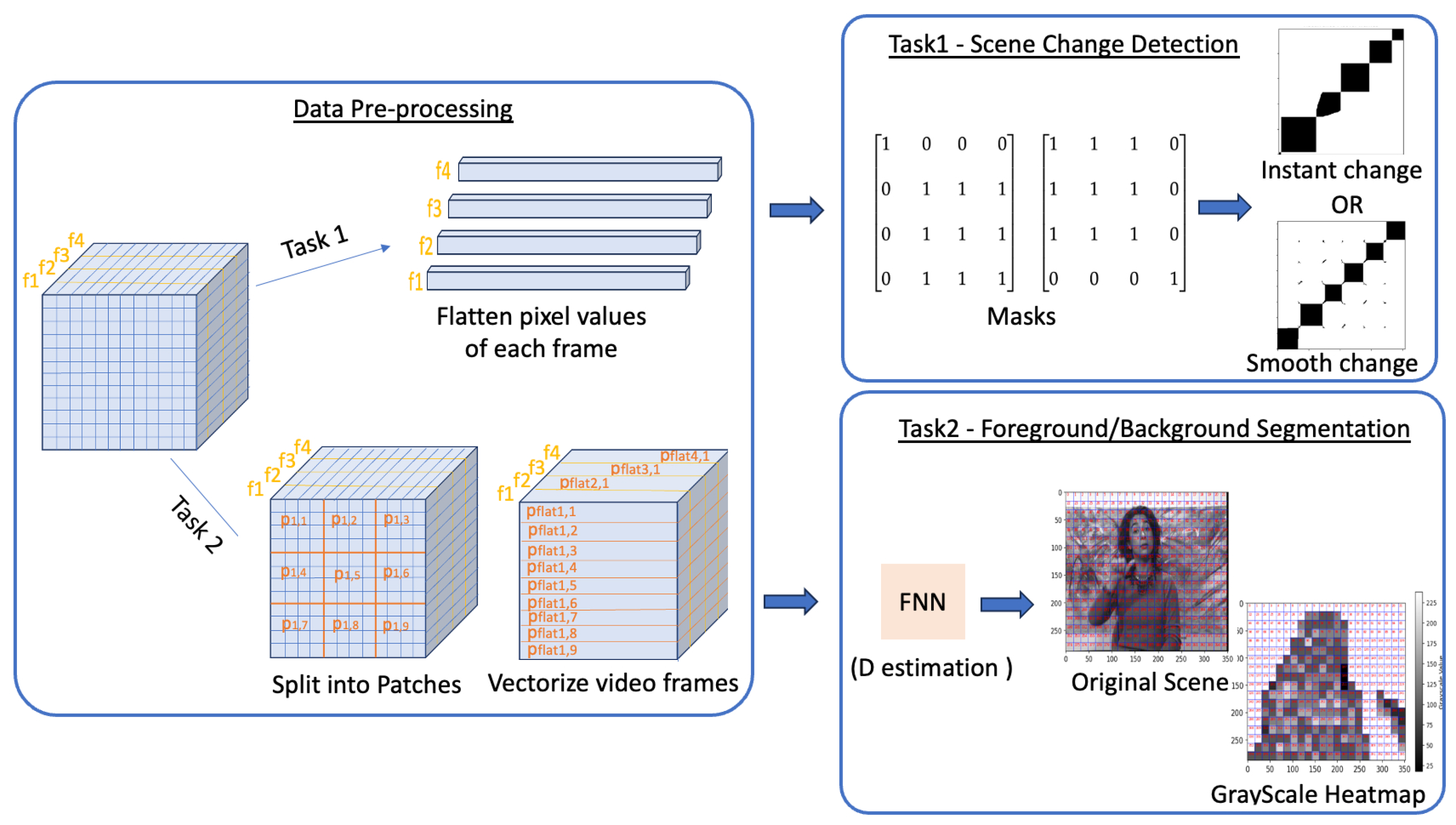 Jimaging 11 00113 g001