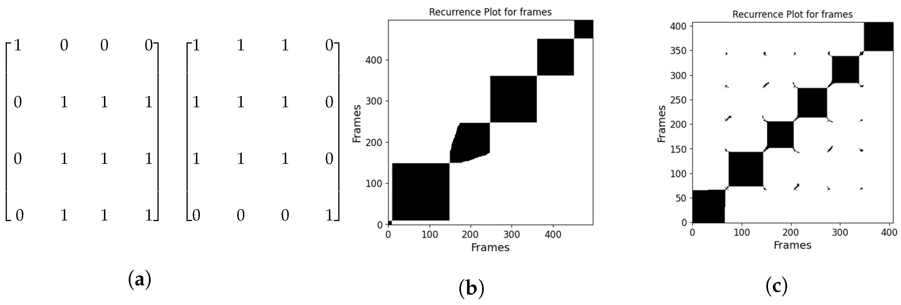 Jimaging 11 00113 g002