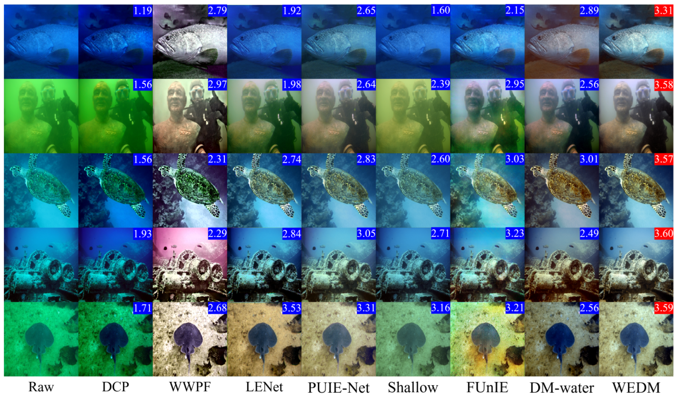 Jimaging 11 00114 g007 Jimaging 11 00114 g007