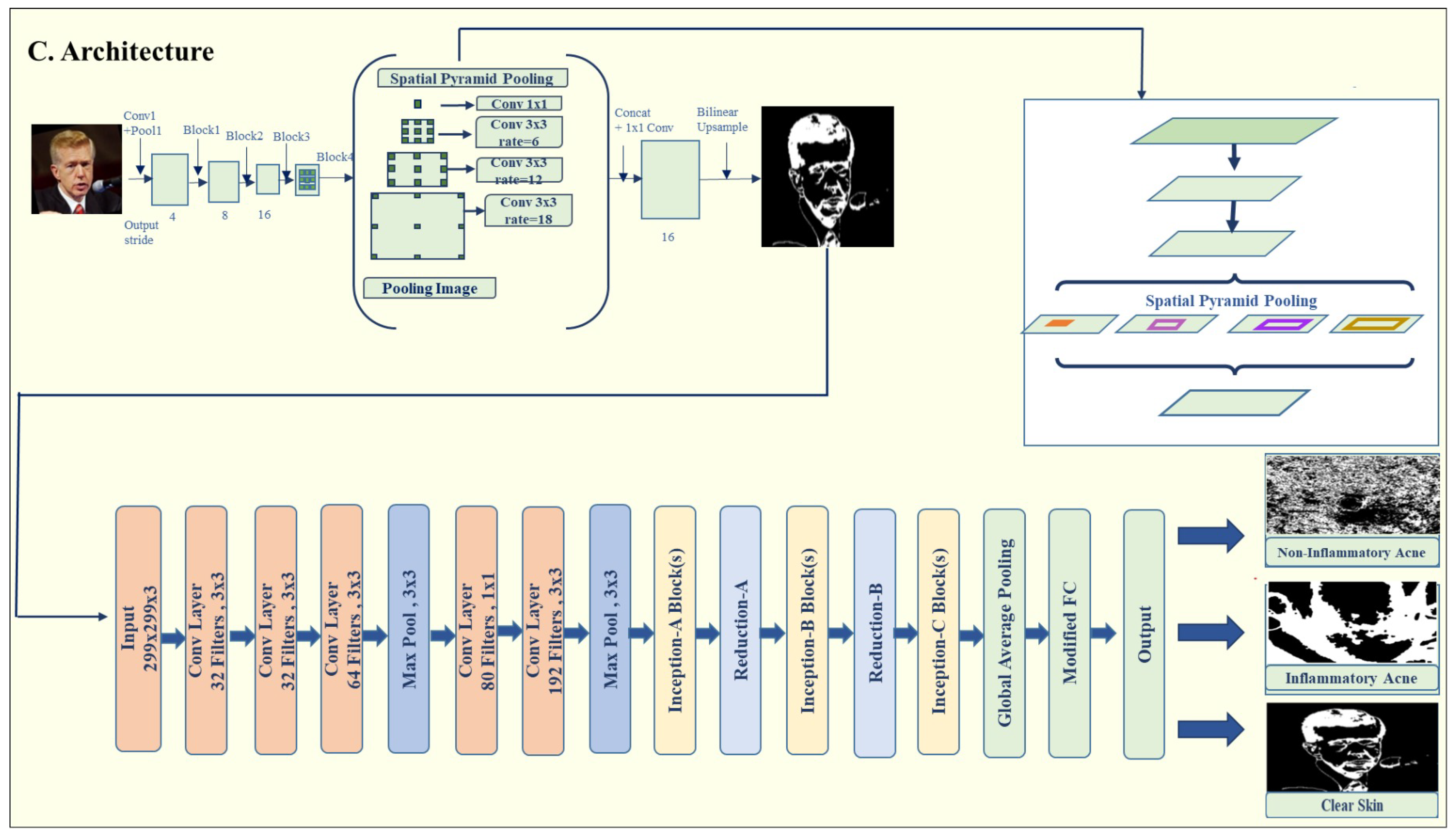 Jimaging 11 00115 g003