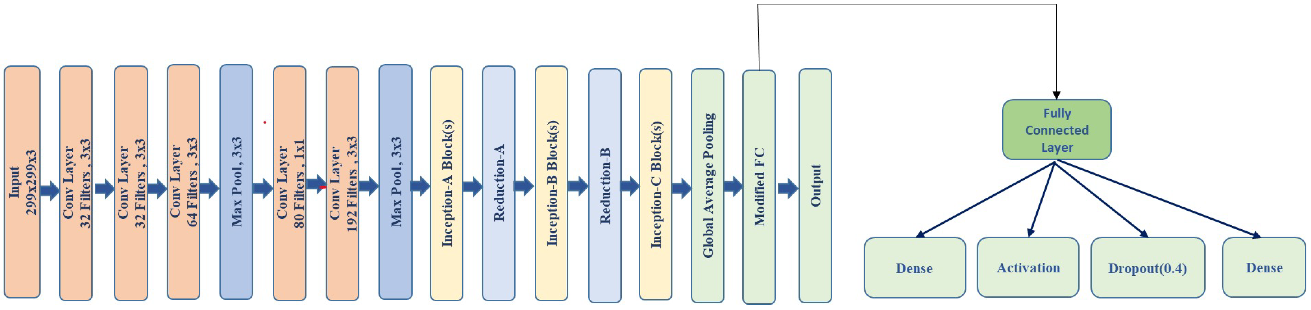 Jimaging 11 00115 g004