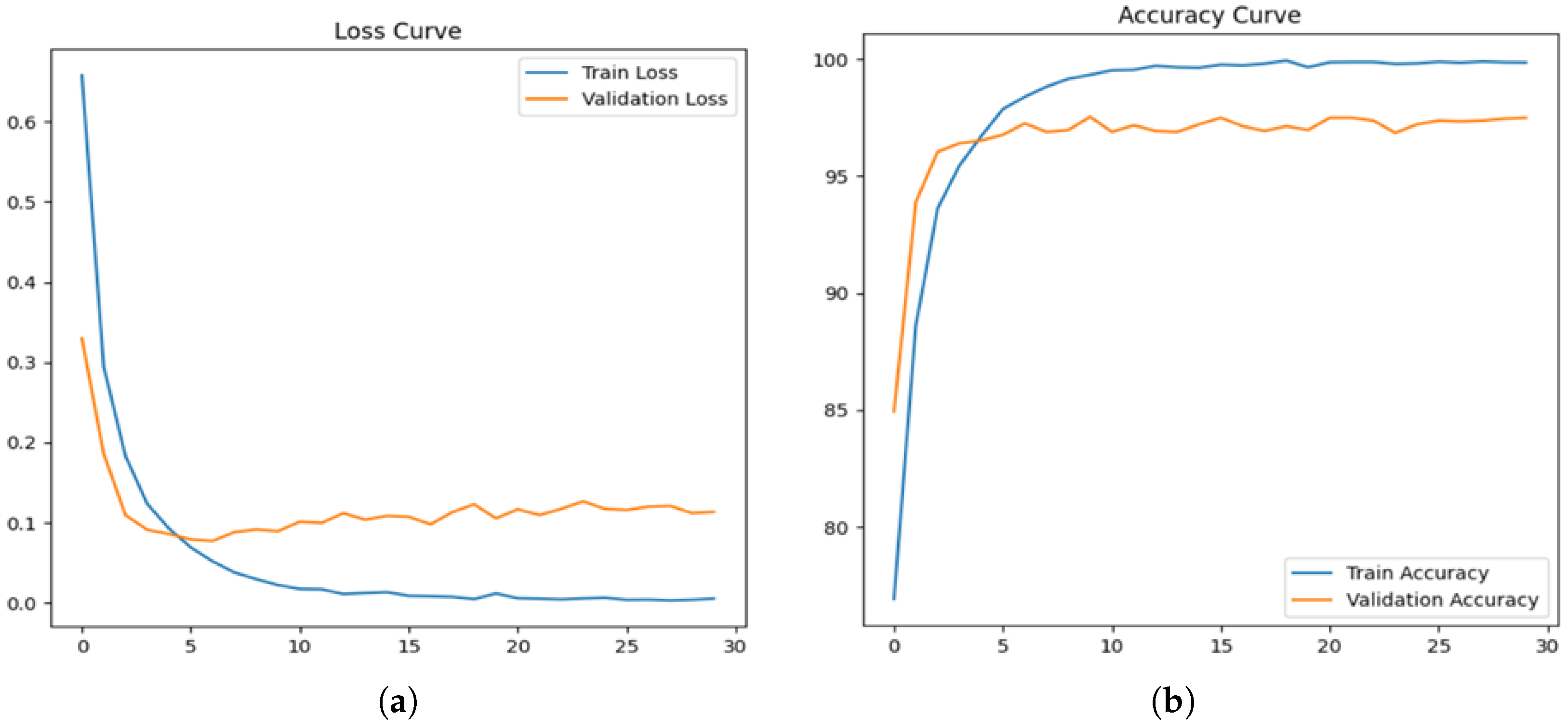 Jimaging 11 00115 g006