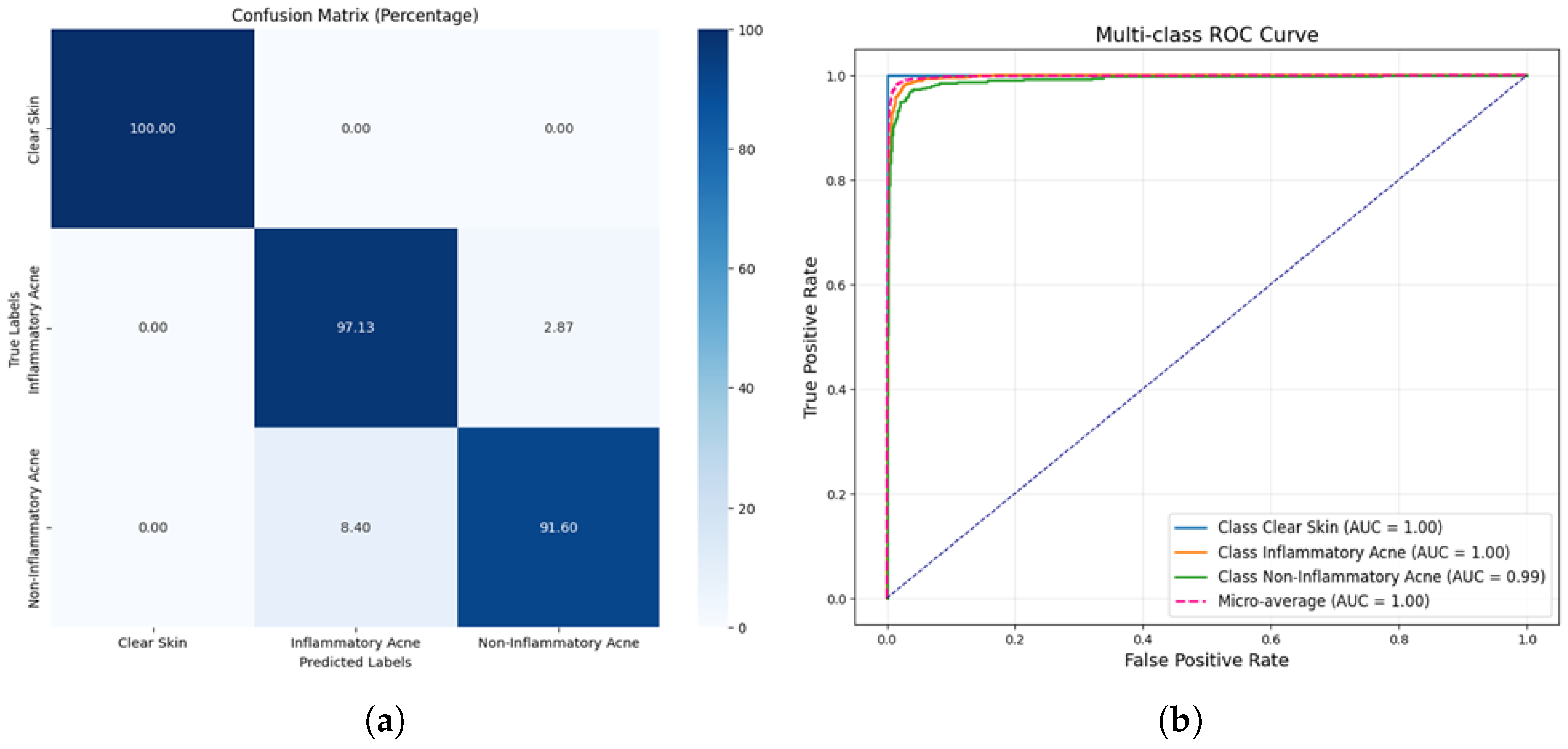 Jimaging 11 00115 g007