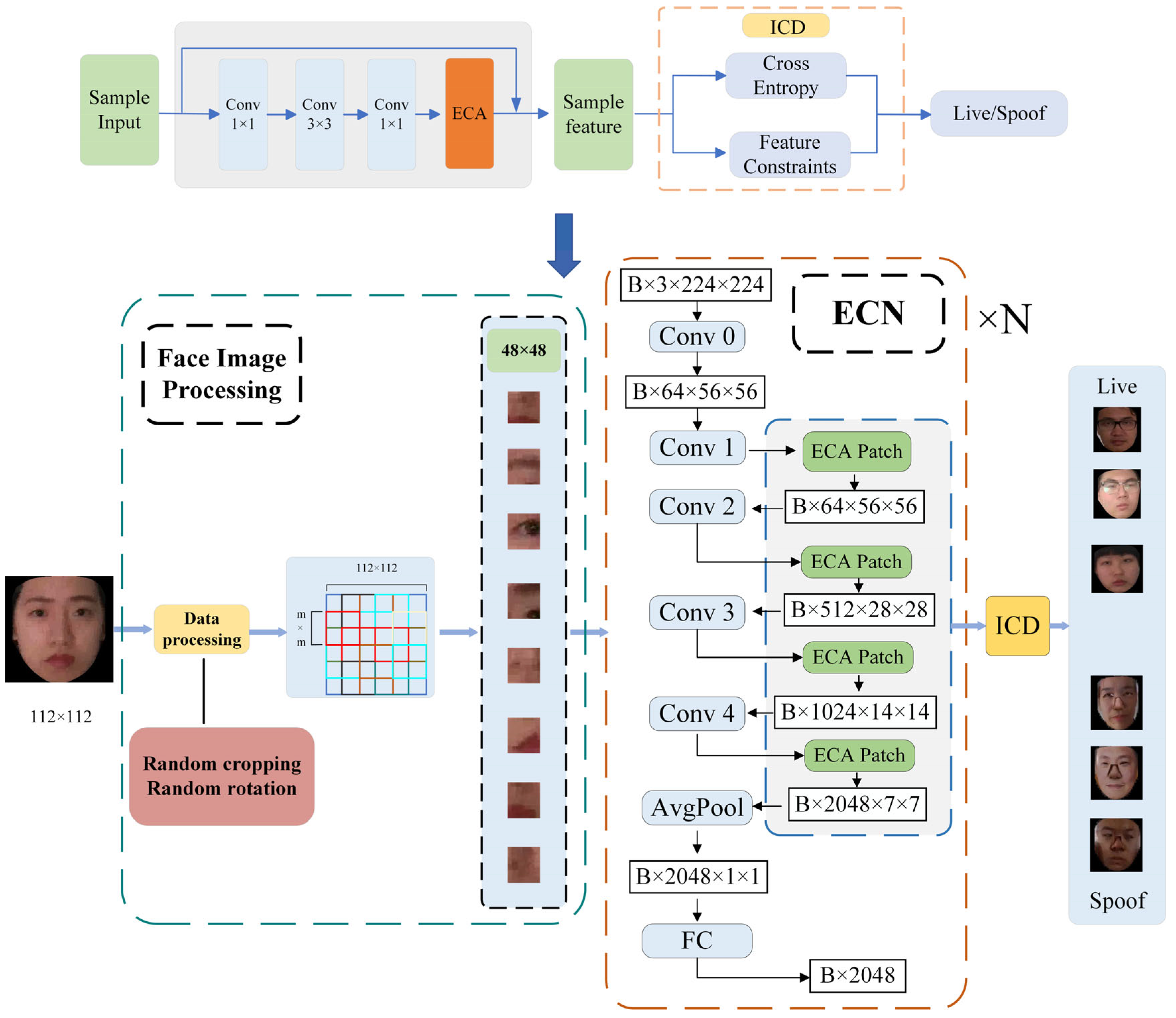 Jimaging 11 00116 g001