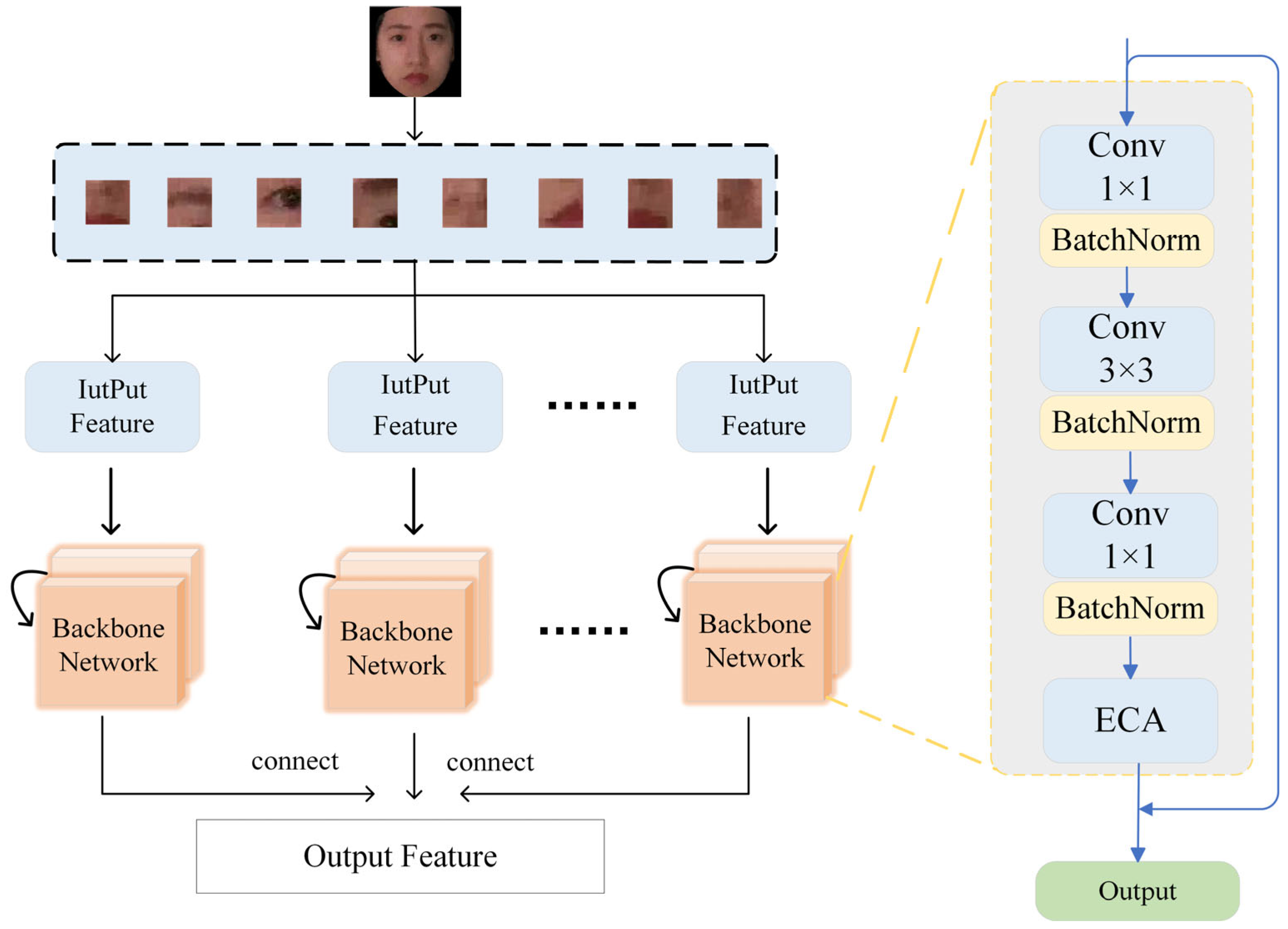 Jimaging 11 00116 g002
