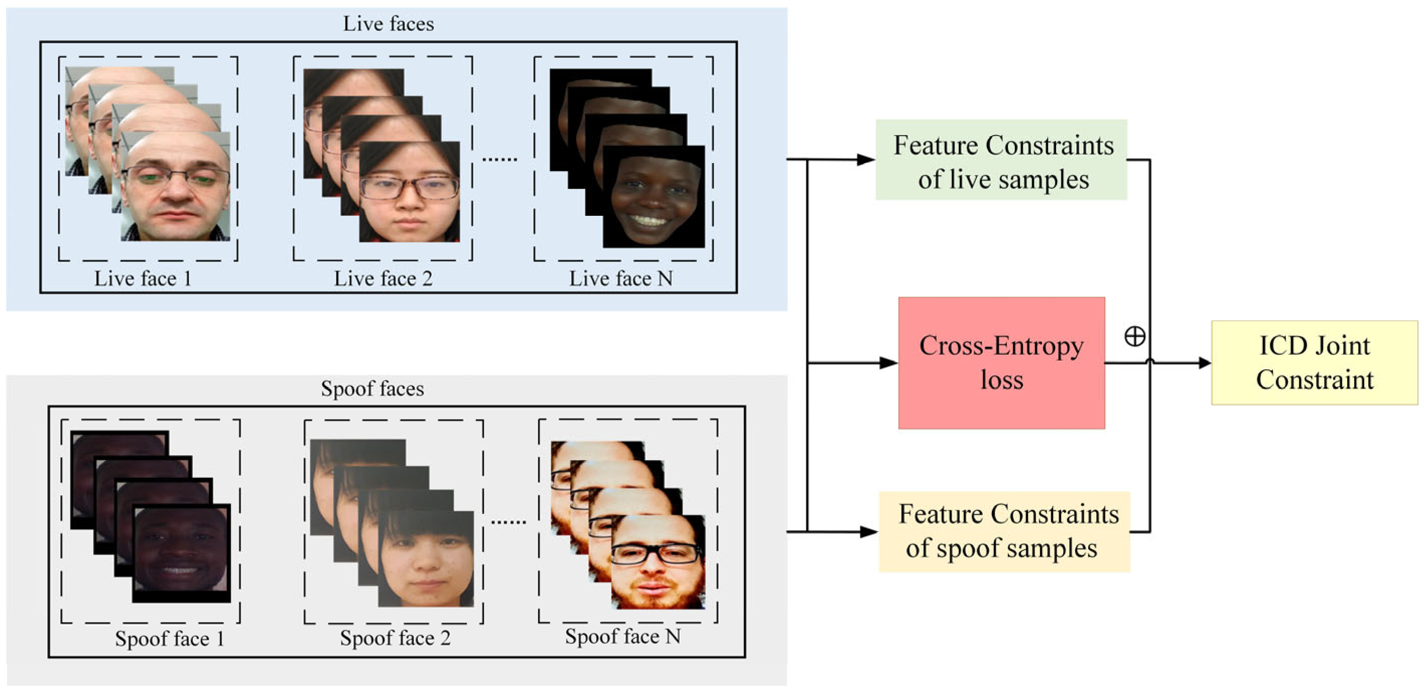 Jimaging 11 00116 g004