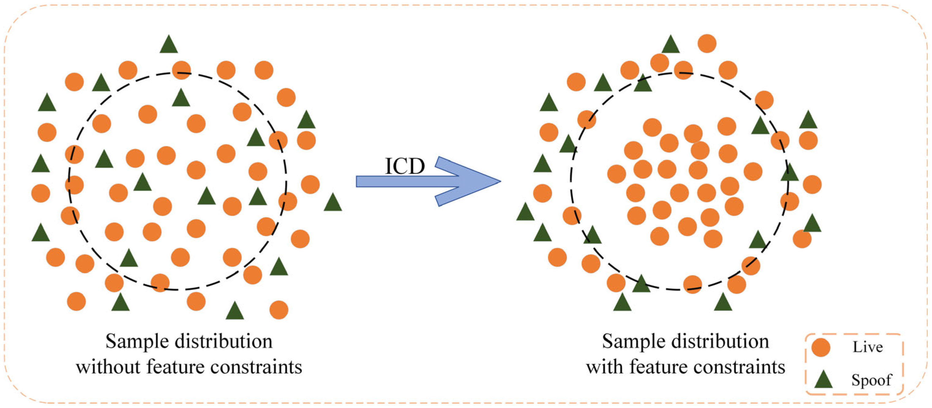 Jimaging 11 00116 g005