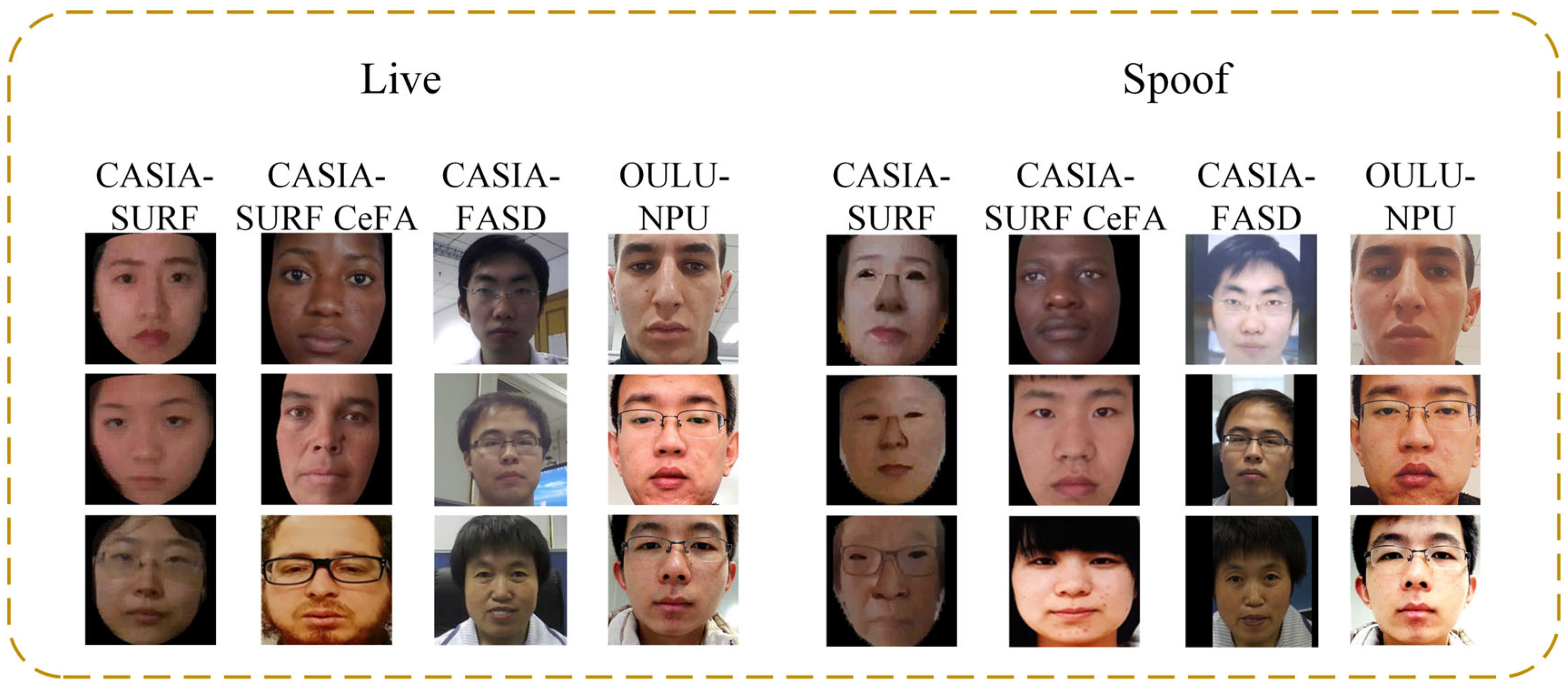 Jimaging 11 00116 g006