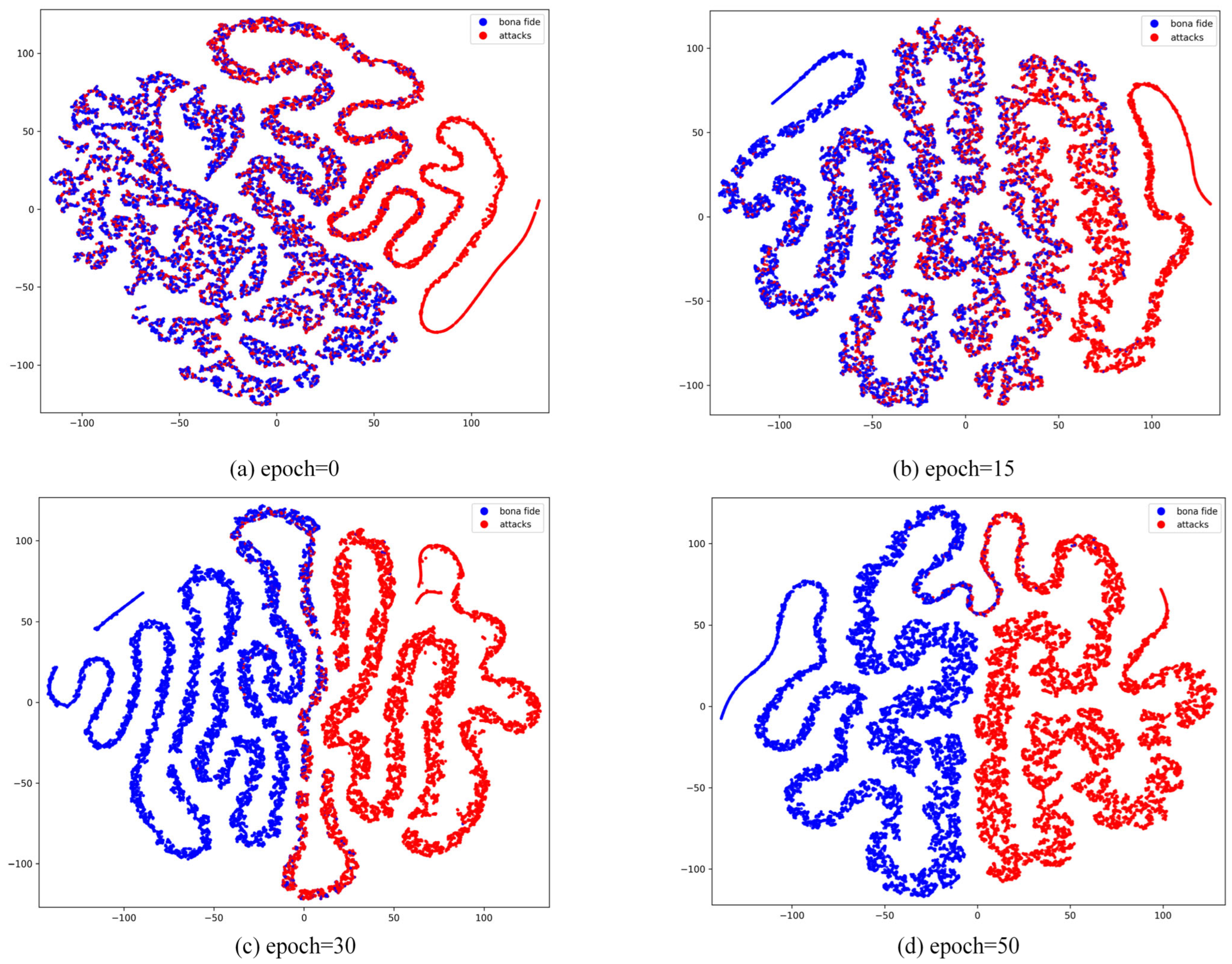 Jimaging 11 00116 g007