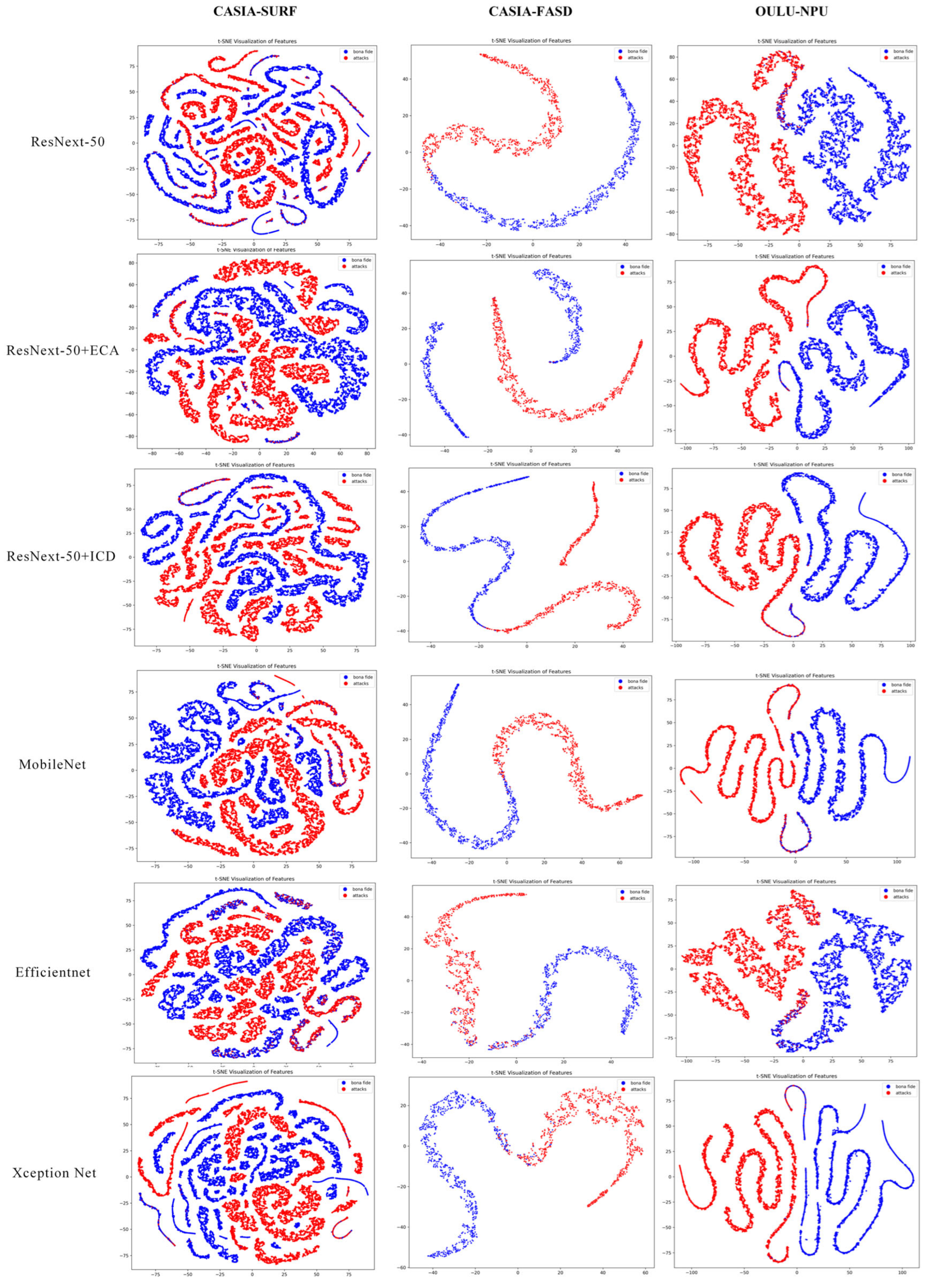 Jimaging 11 00116 g009