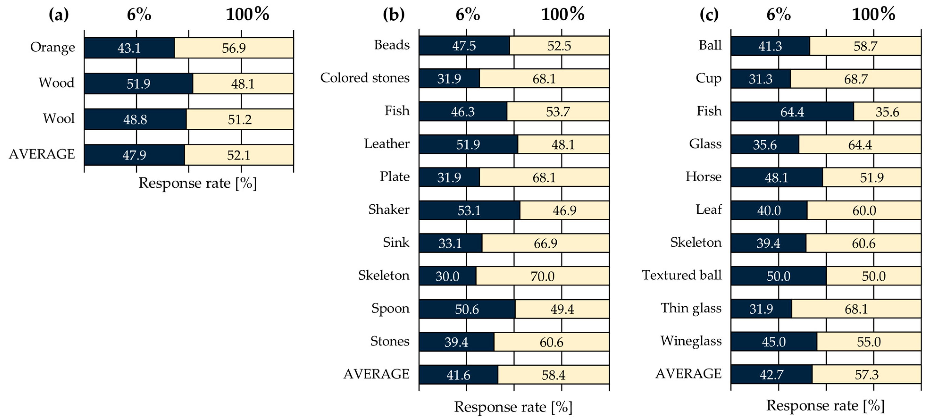 Jimaging 11 00118 g004