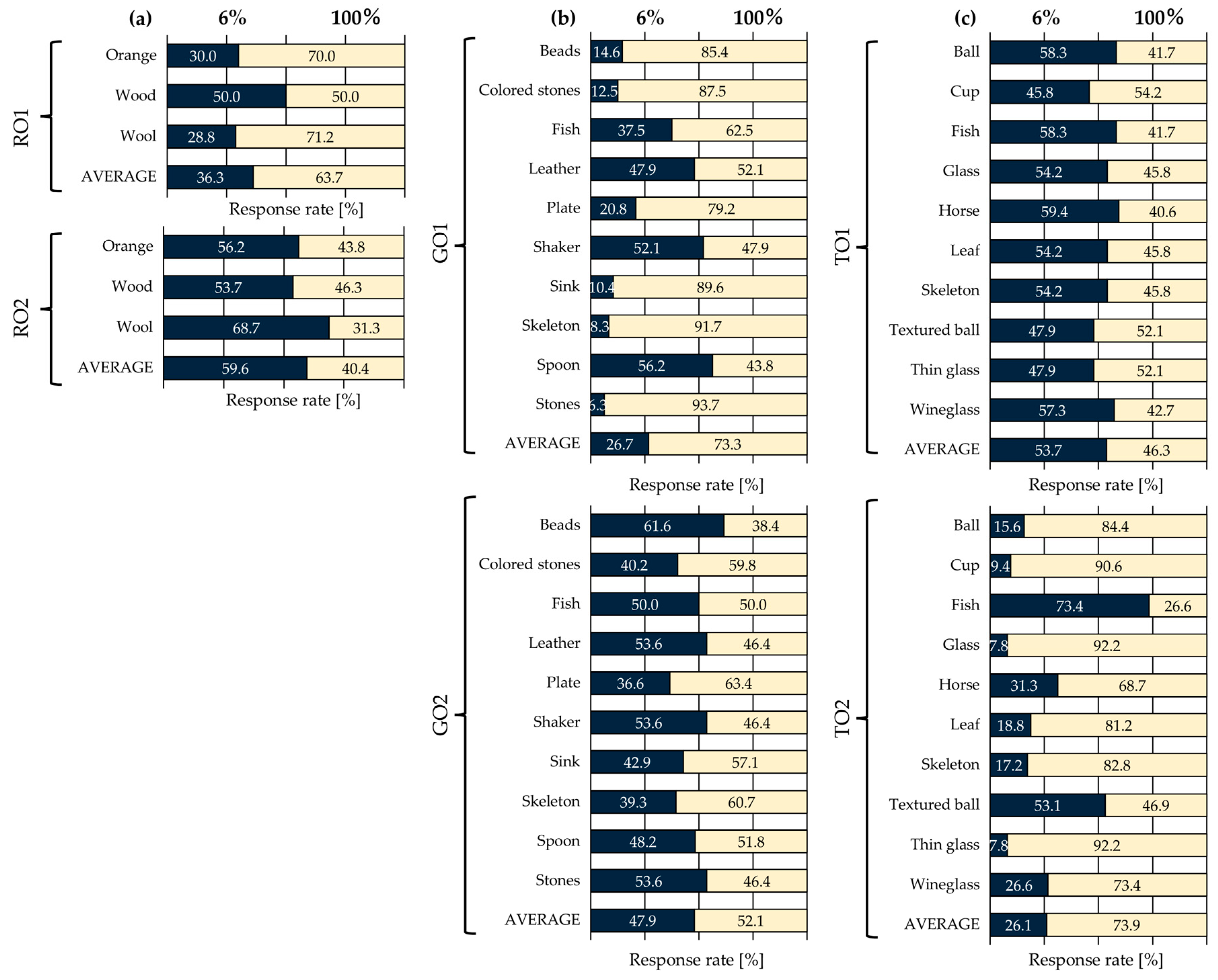 Jimaging 11 00118 g006