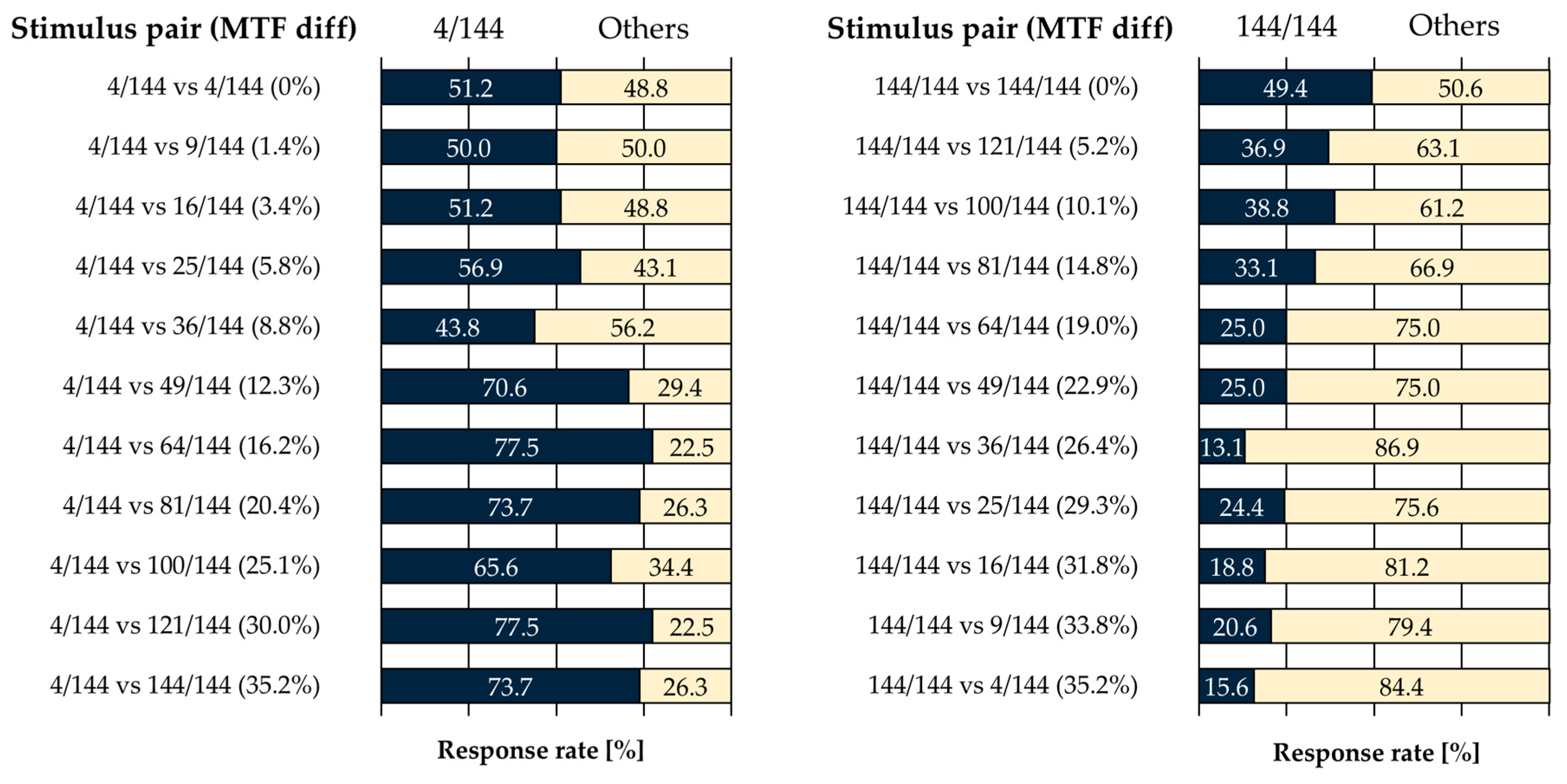 Jimaging 11 00118 g011