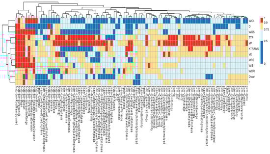 Jimaging 11 00122 g004