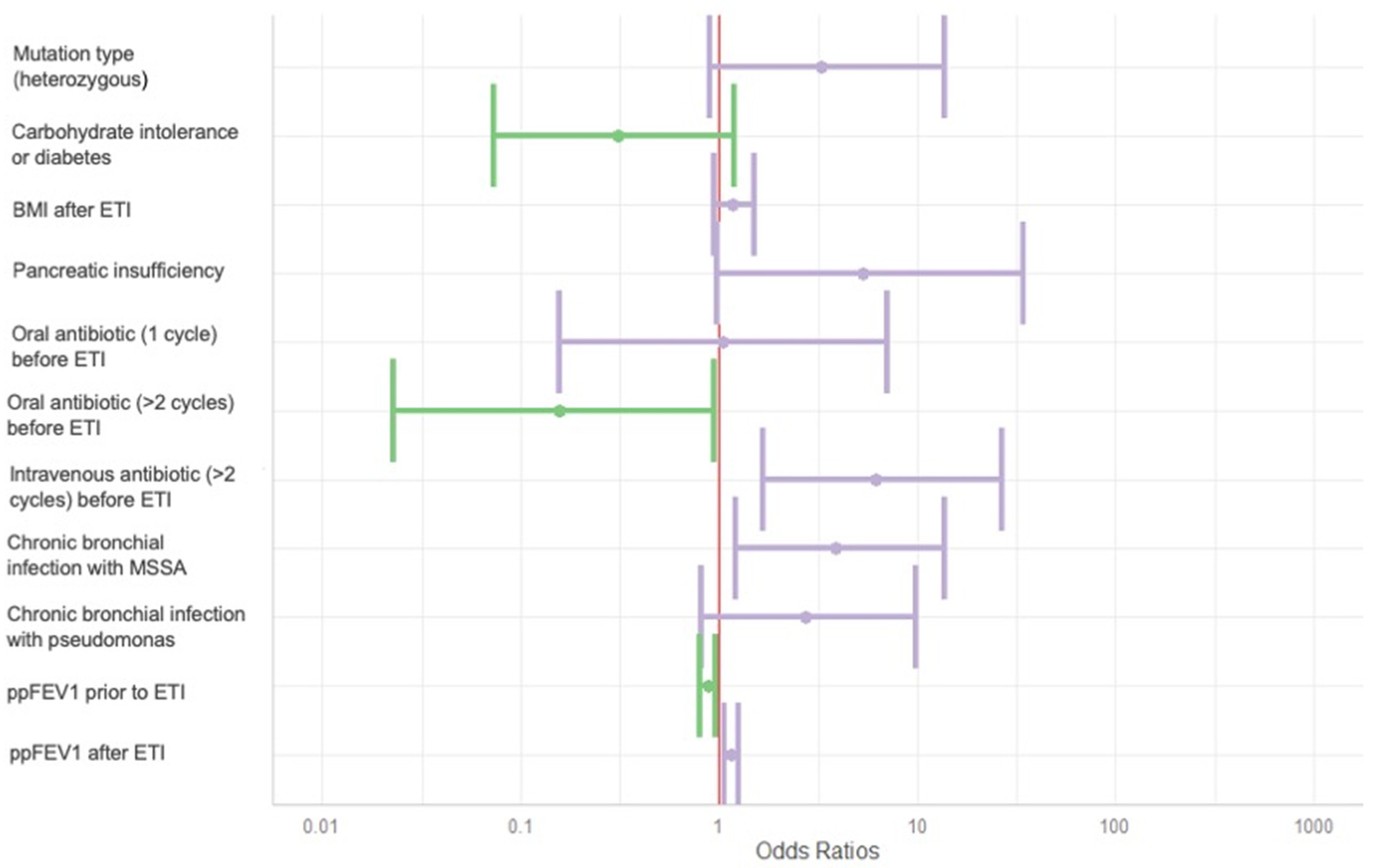 Jimaging 11 00124 g004