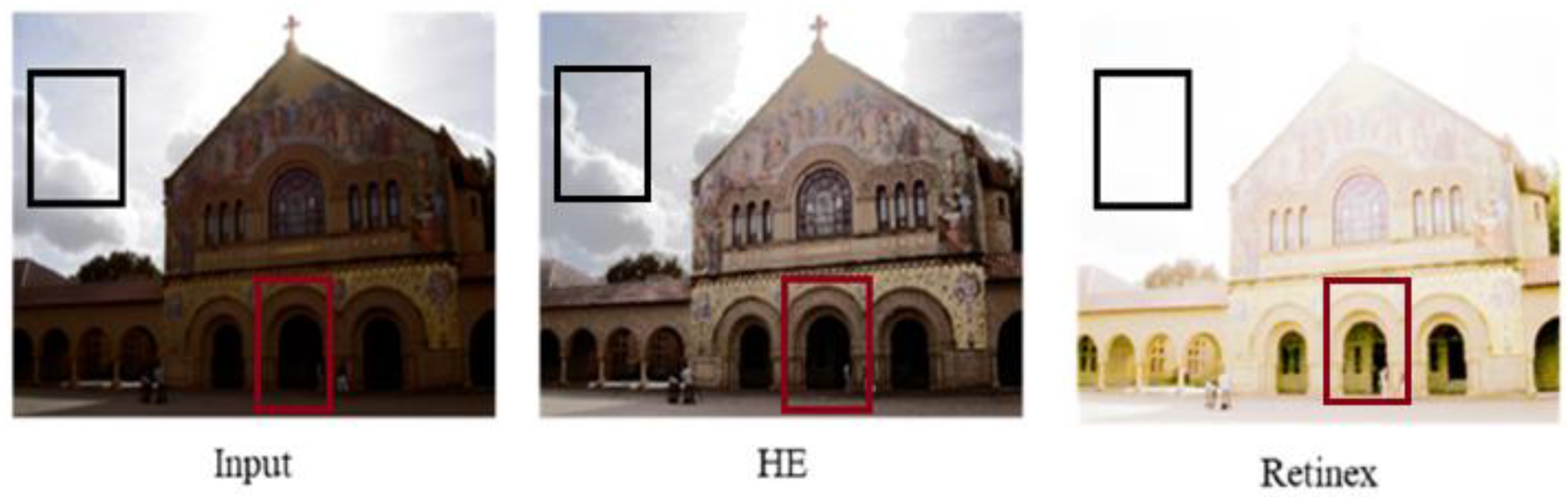 Jimaging 11 00125 g003