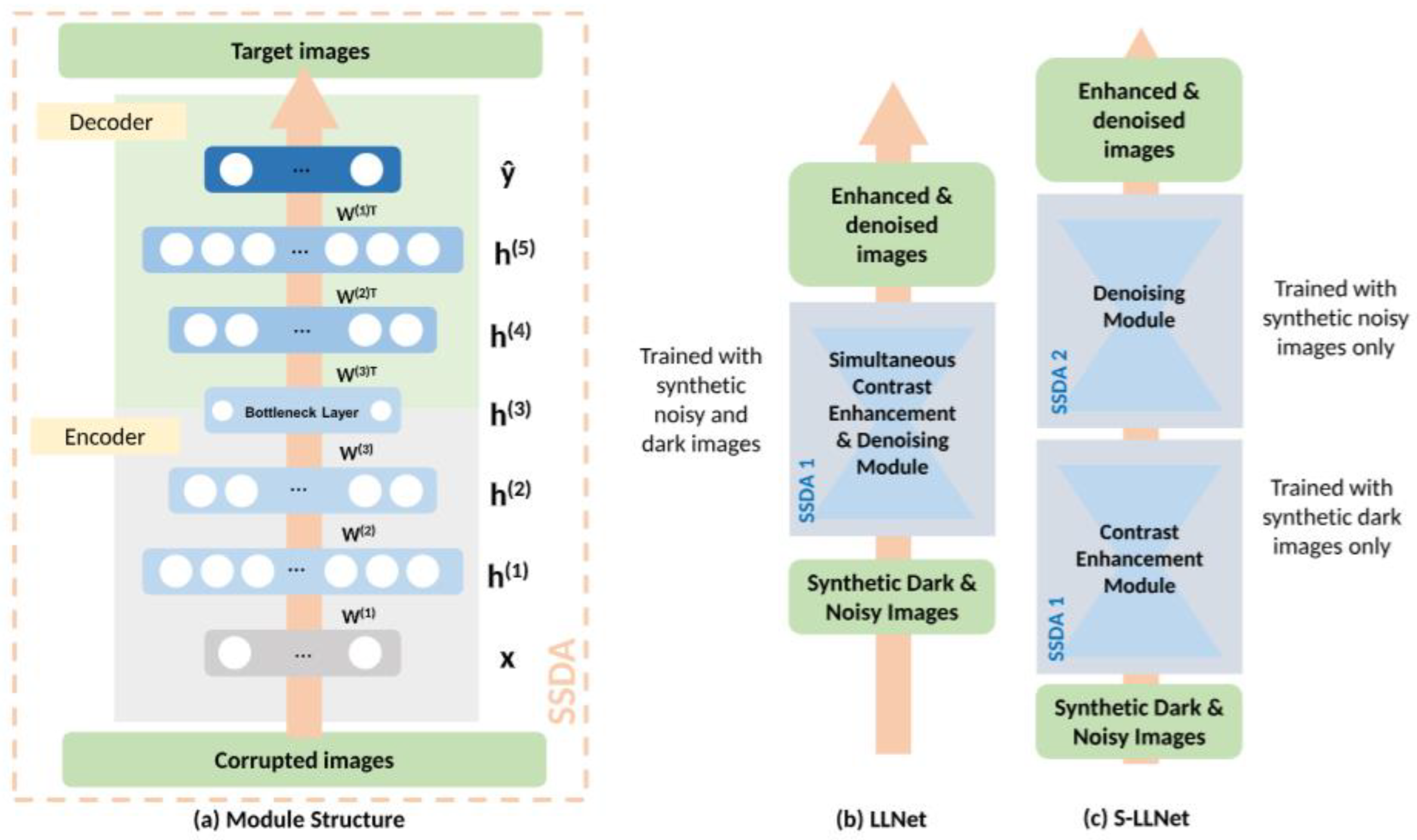 Jimaging 11 00125 g004