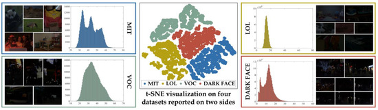 Jimaging 11 00125 g011