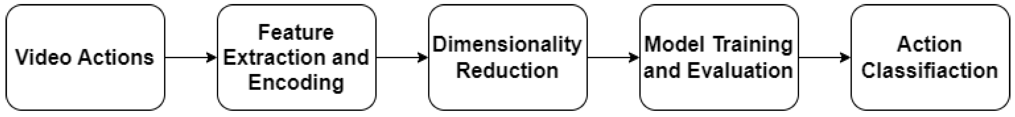 Jimaging 11 00125 g021