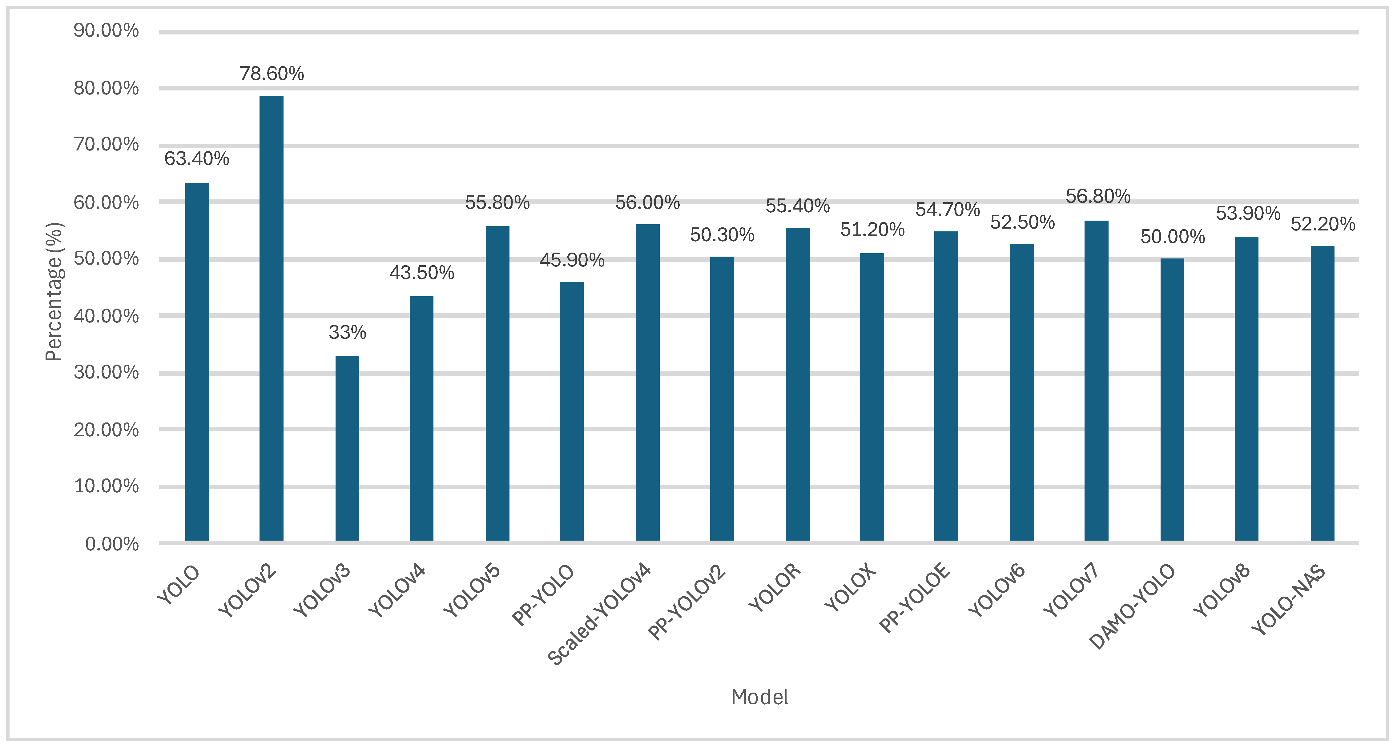 Jimaging 11 00125 g023
