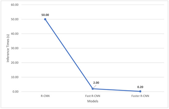 Jimaging 11 00125 g025