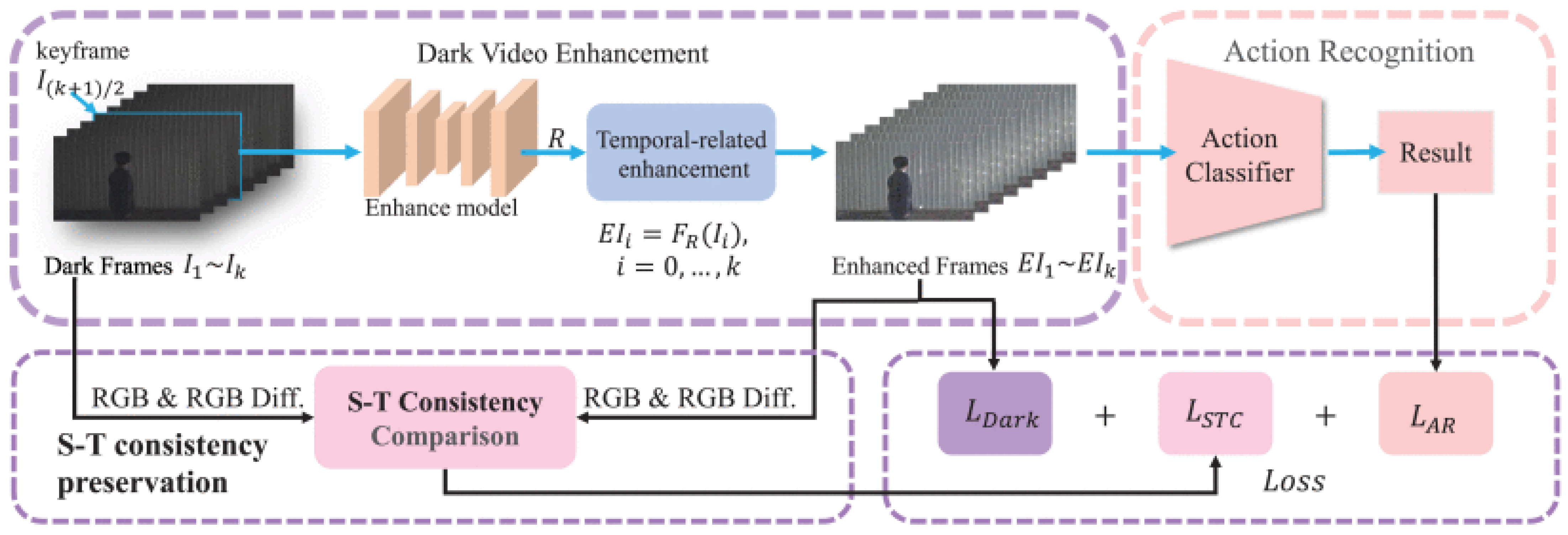 Jimaging 11 00125 g026