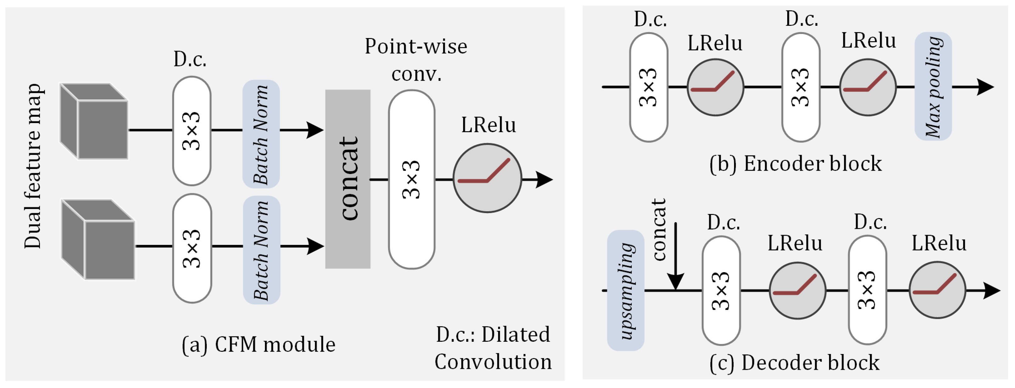 Jimaging 11 00126 g003