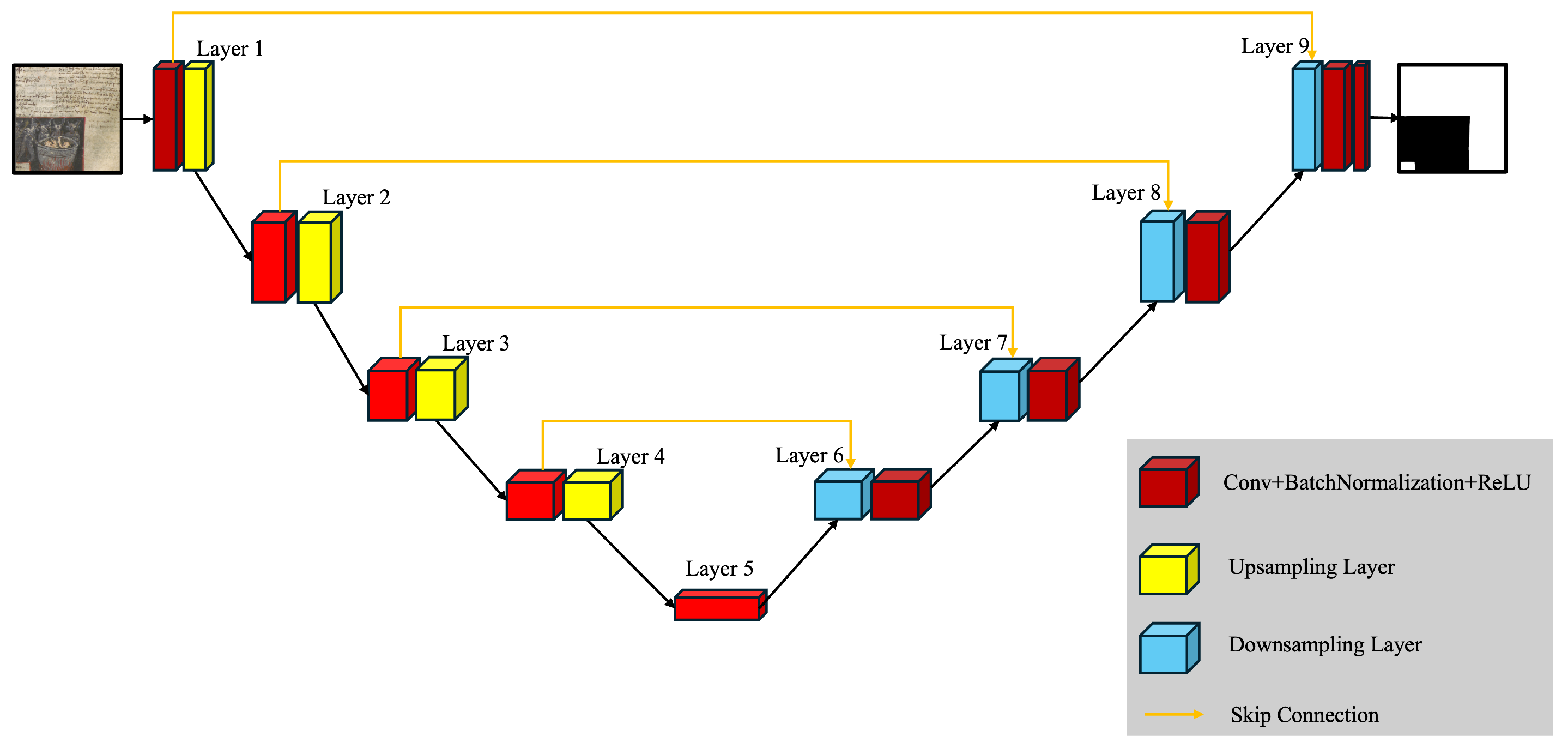 Jimaging 11 00136 g003