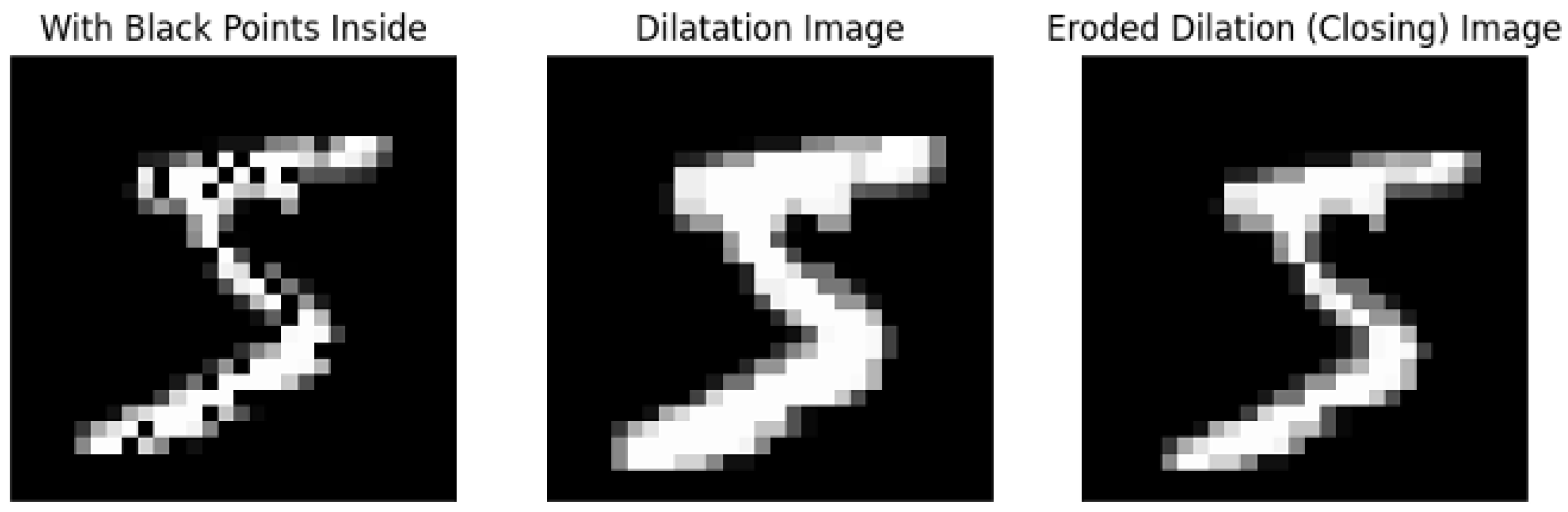 Jimaging 11 00136 g005