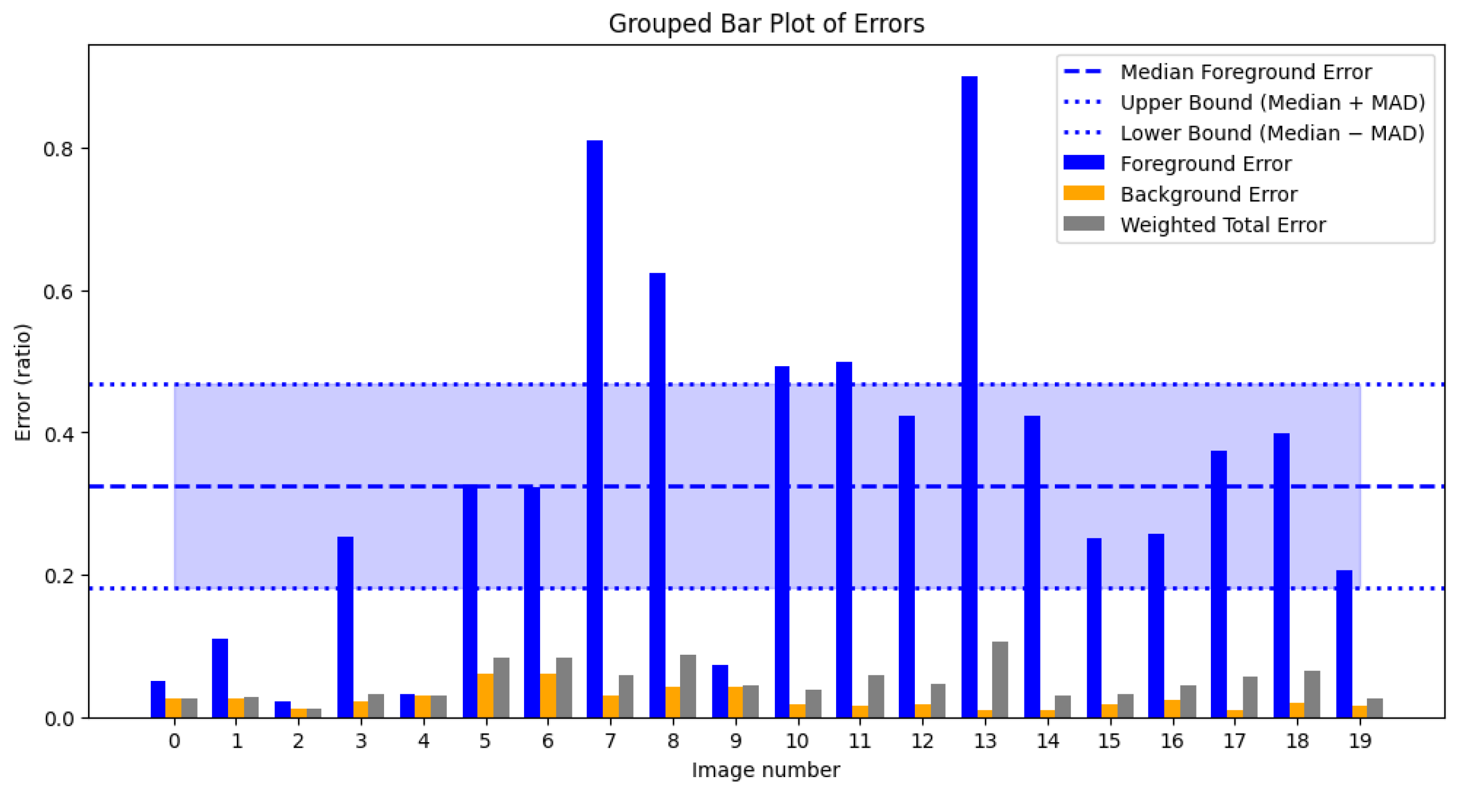 Jimaging 11 00136 g017