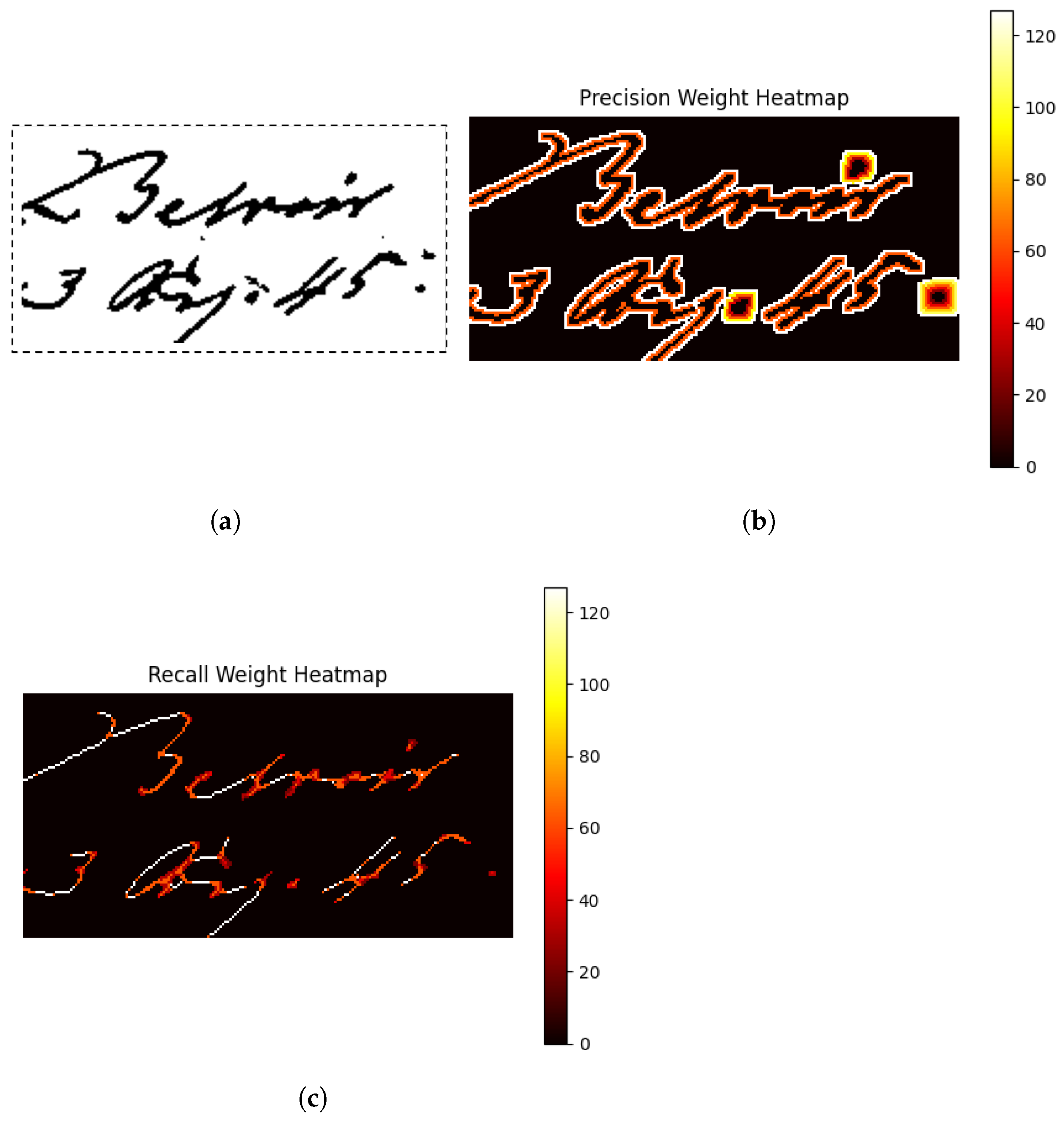 Jimaging 11 00136 g020