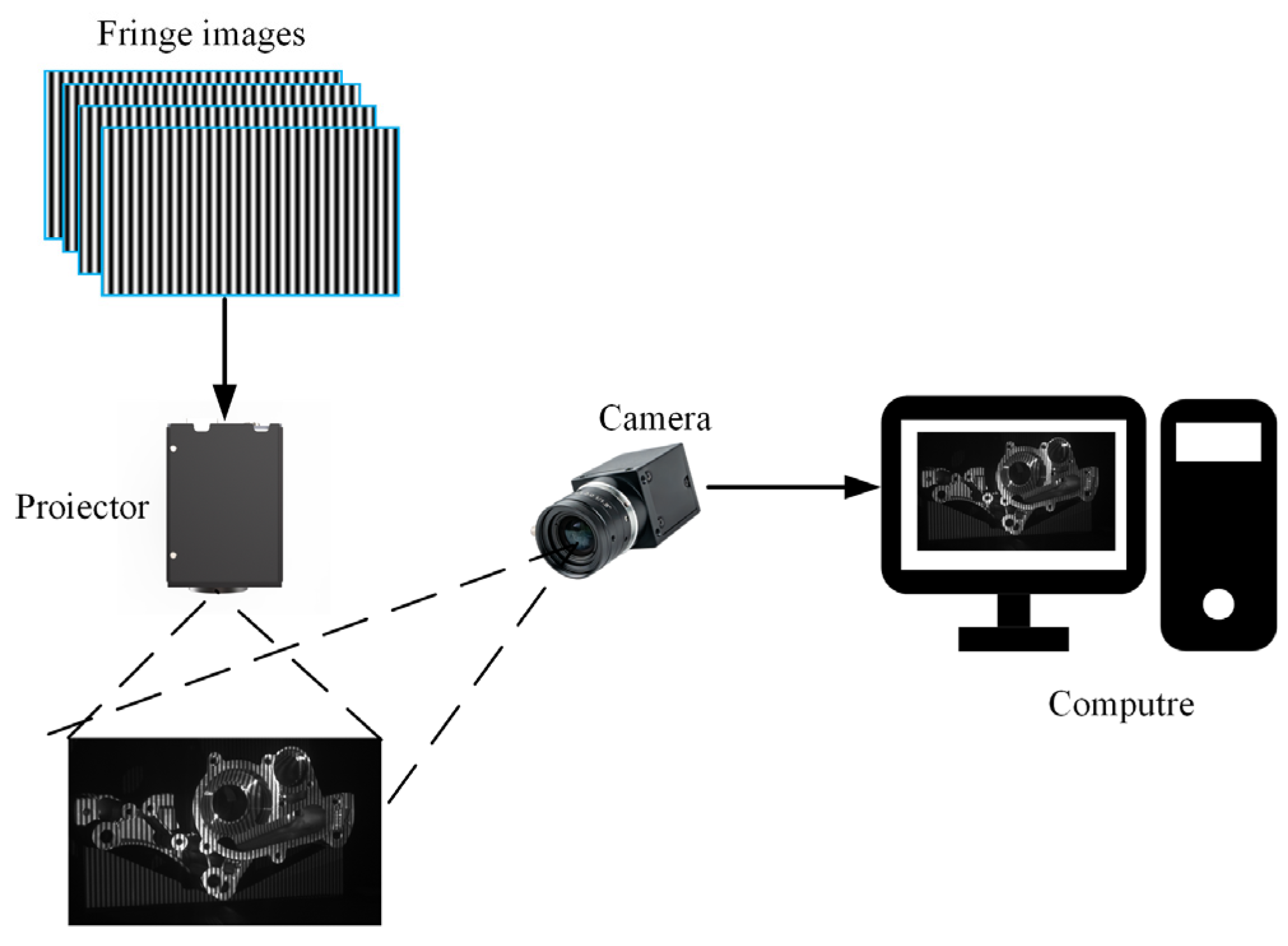 Jimaging 11 00149 g001 Jimaging 11 00149 g001