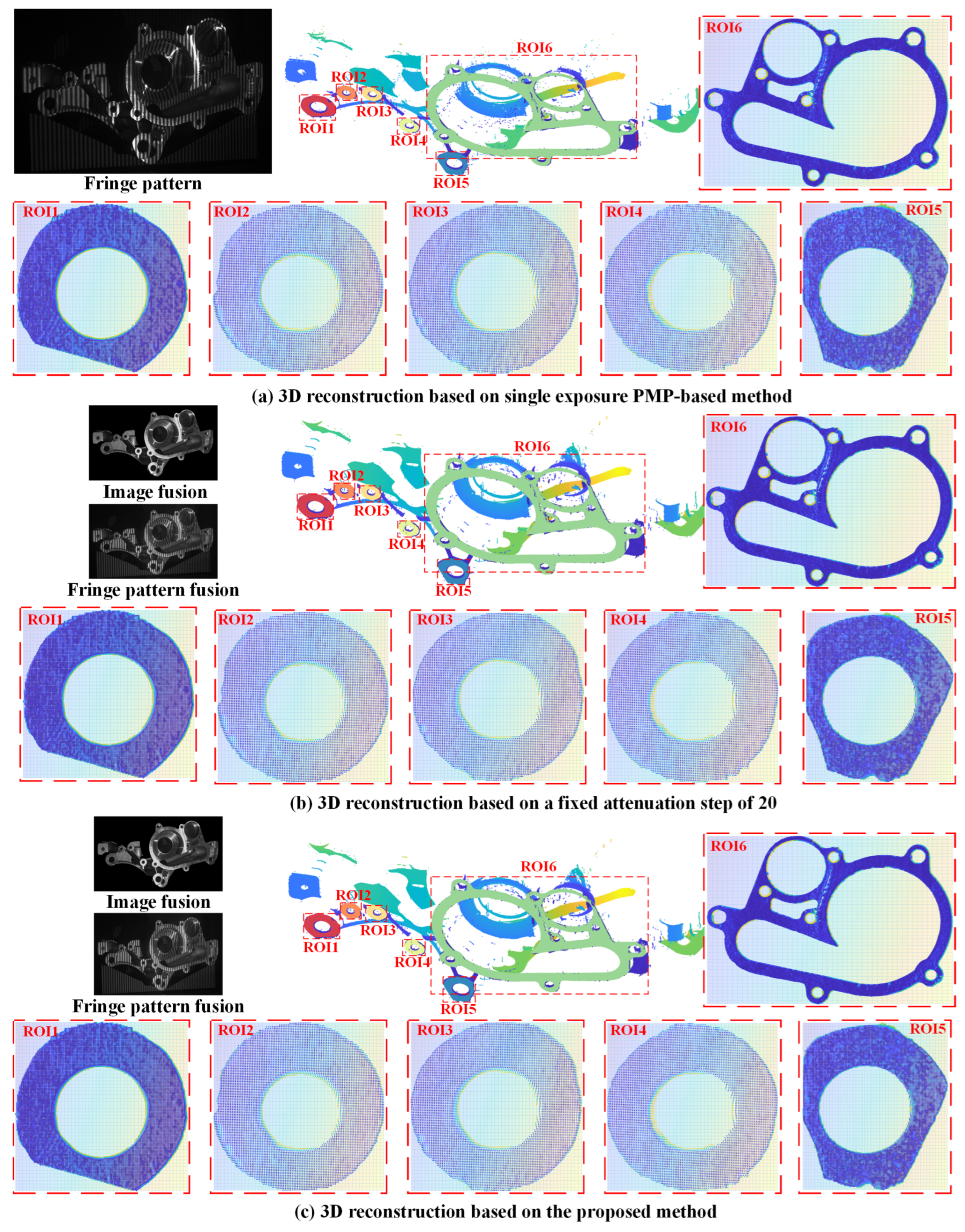 Jimaging 11 00149 g010 Jimaging 11 00149 g010