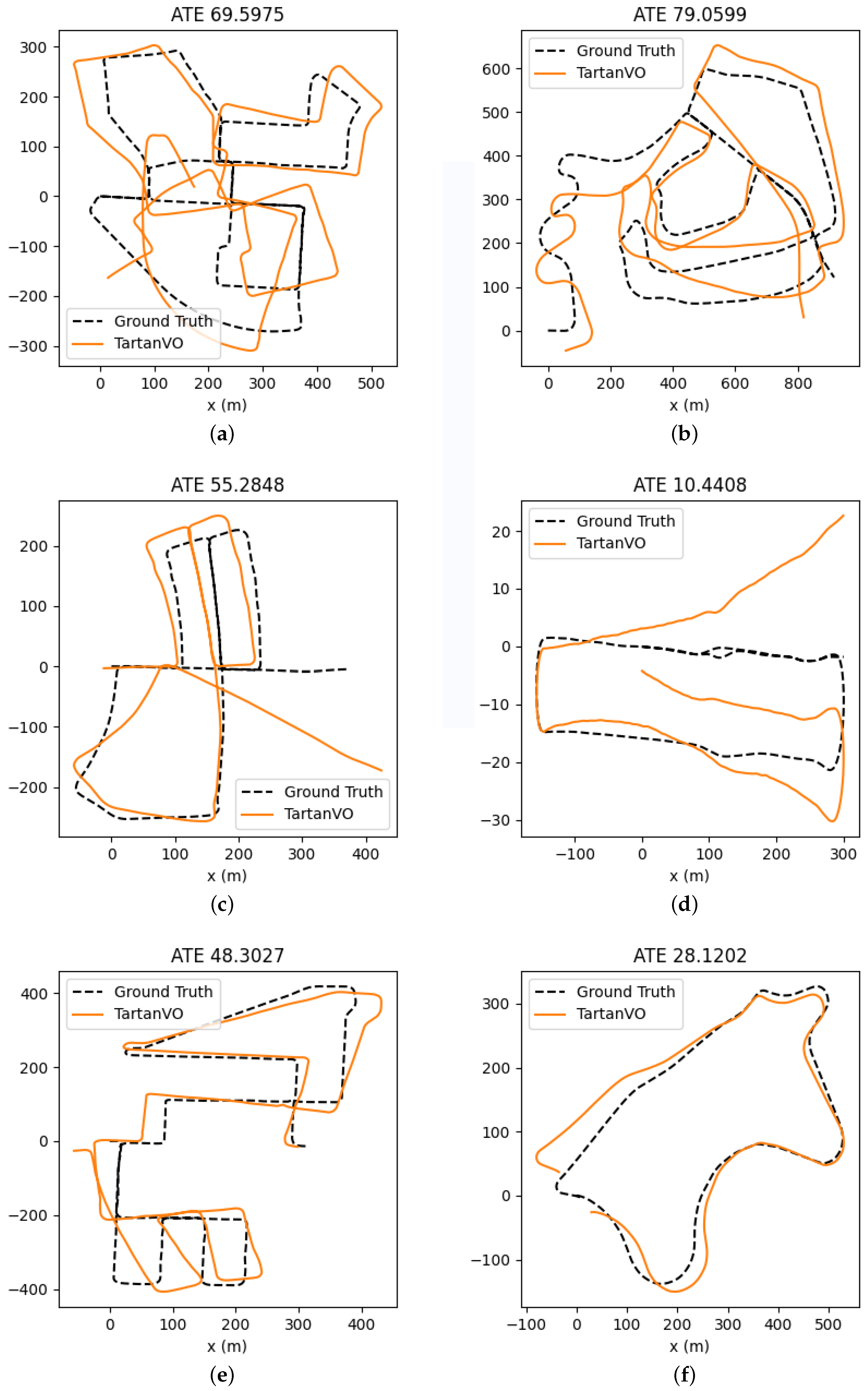 Jimaging 11 00155 g005
