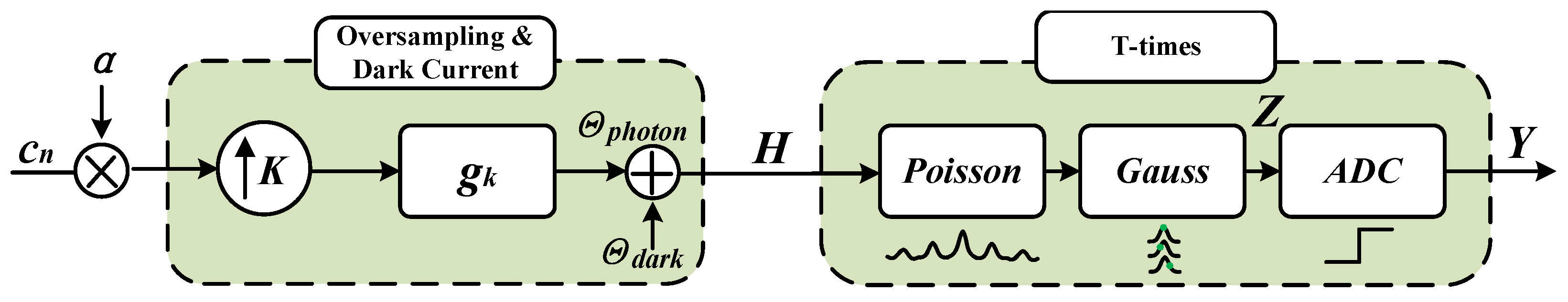 Jimaging 11 00160 g002