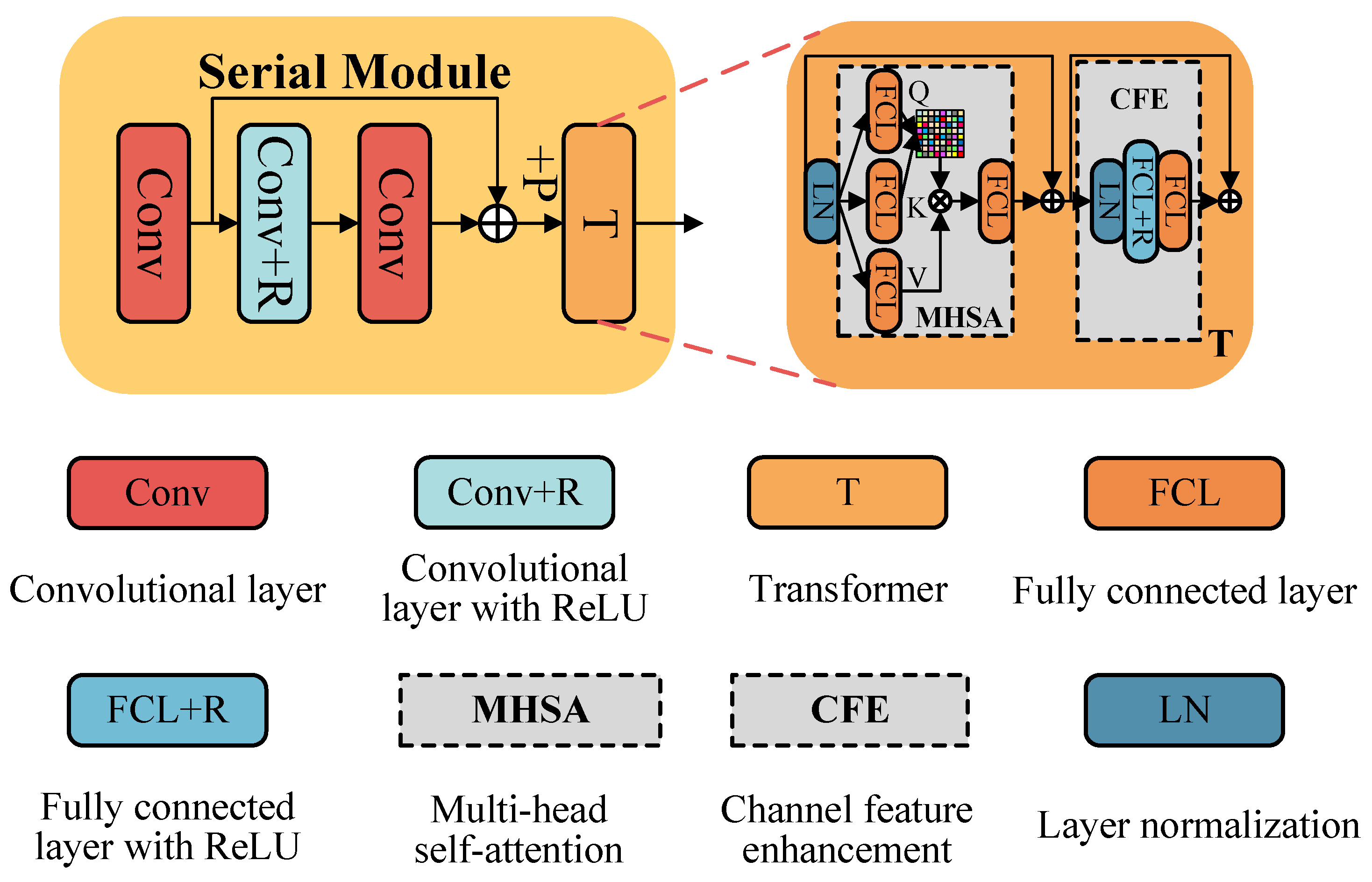 Jimaging 11 00160 g004