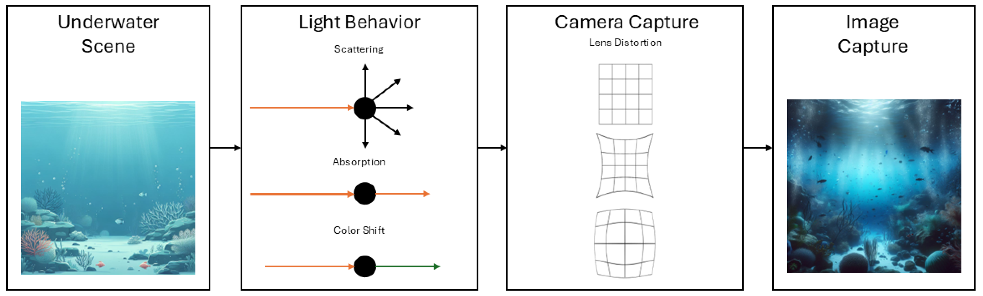 Jimaging 11 00161 g004