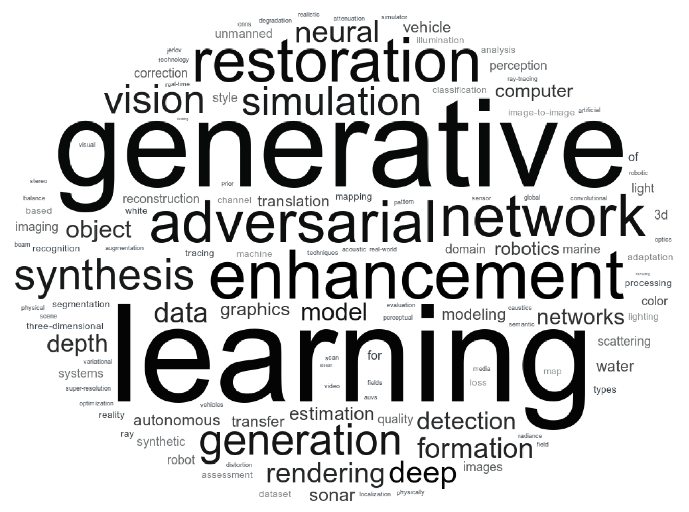 Jimaging 11 00161 g006