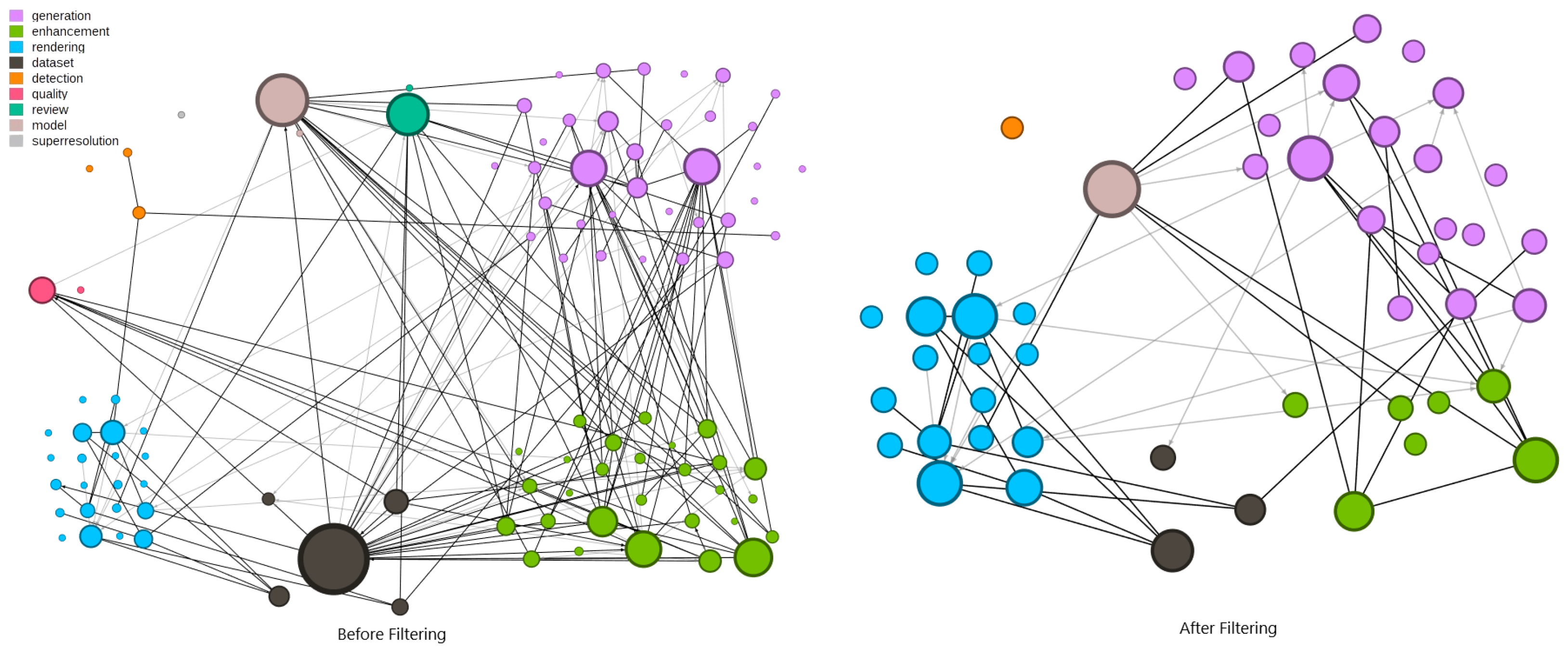 Jimaging 11 00161 g008