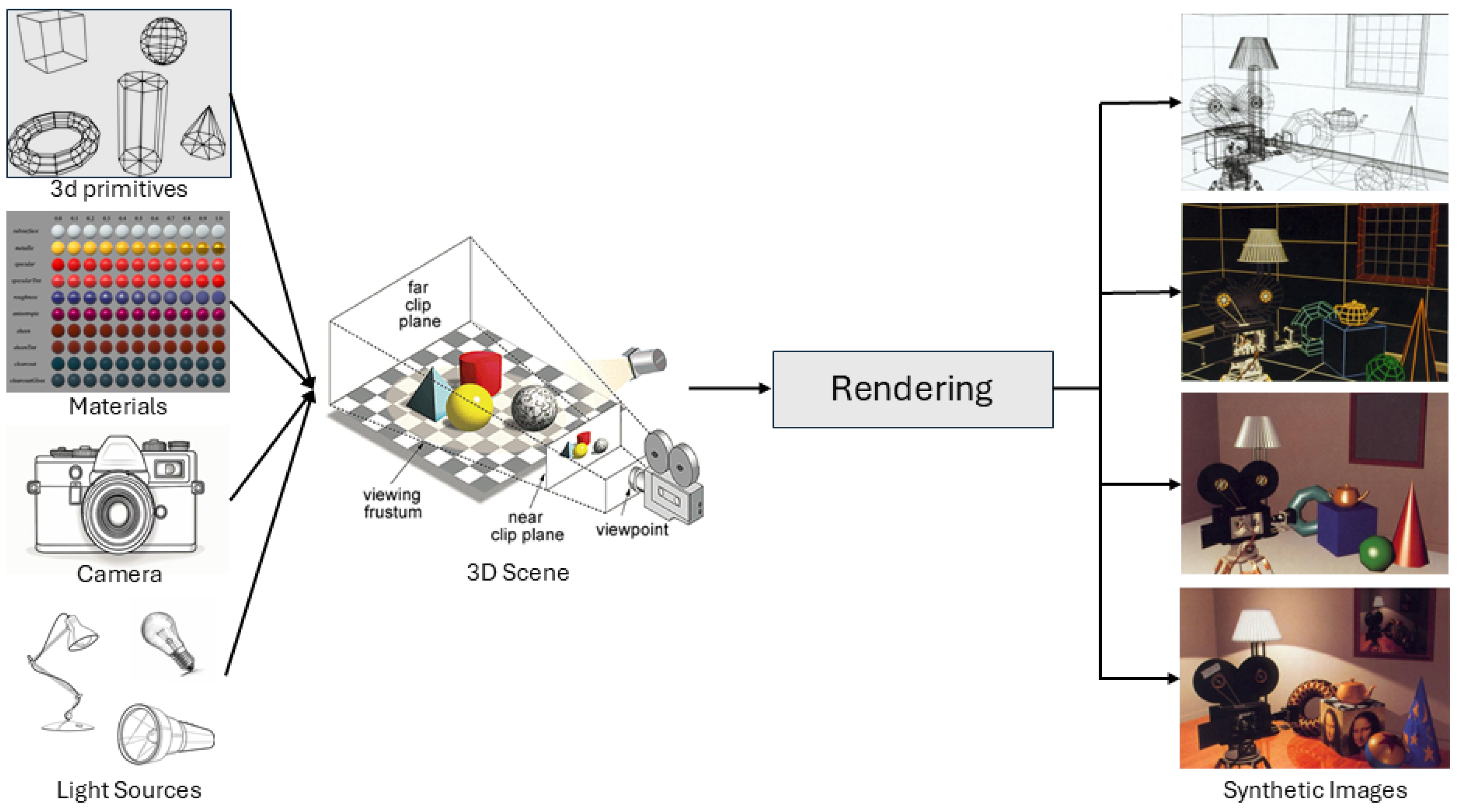 Jimaging 11 00161 g012