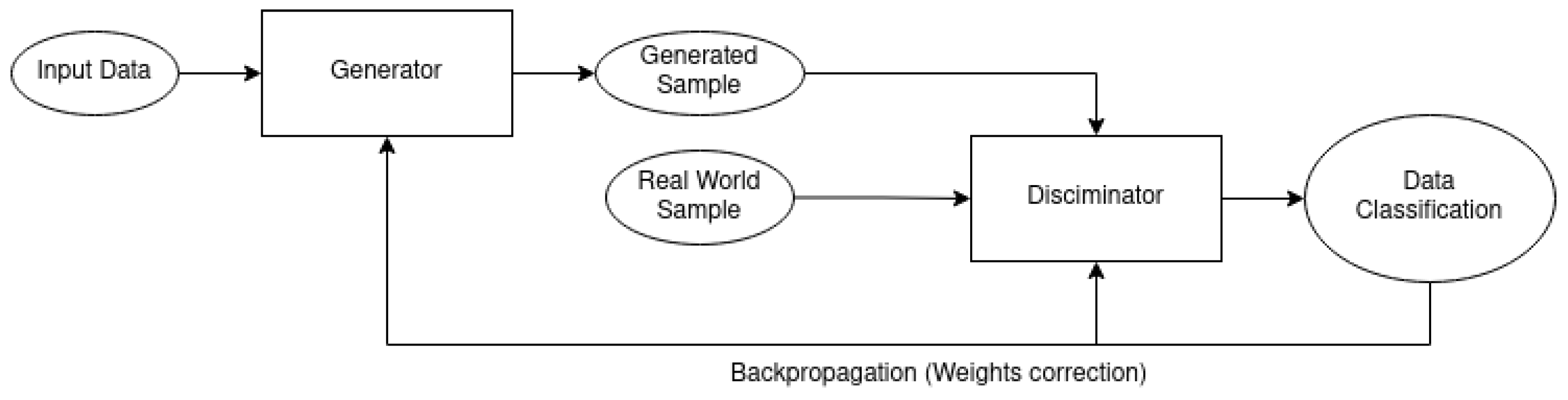 Jimaging 11 00161 g014