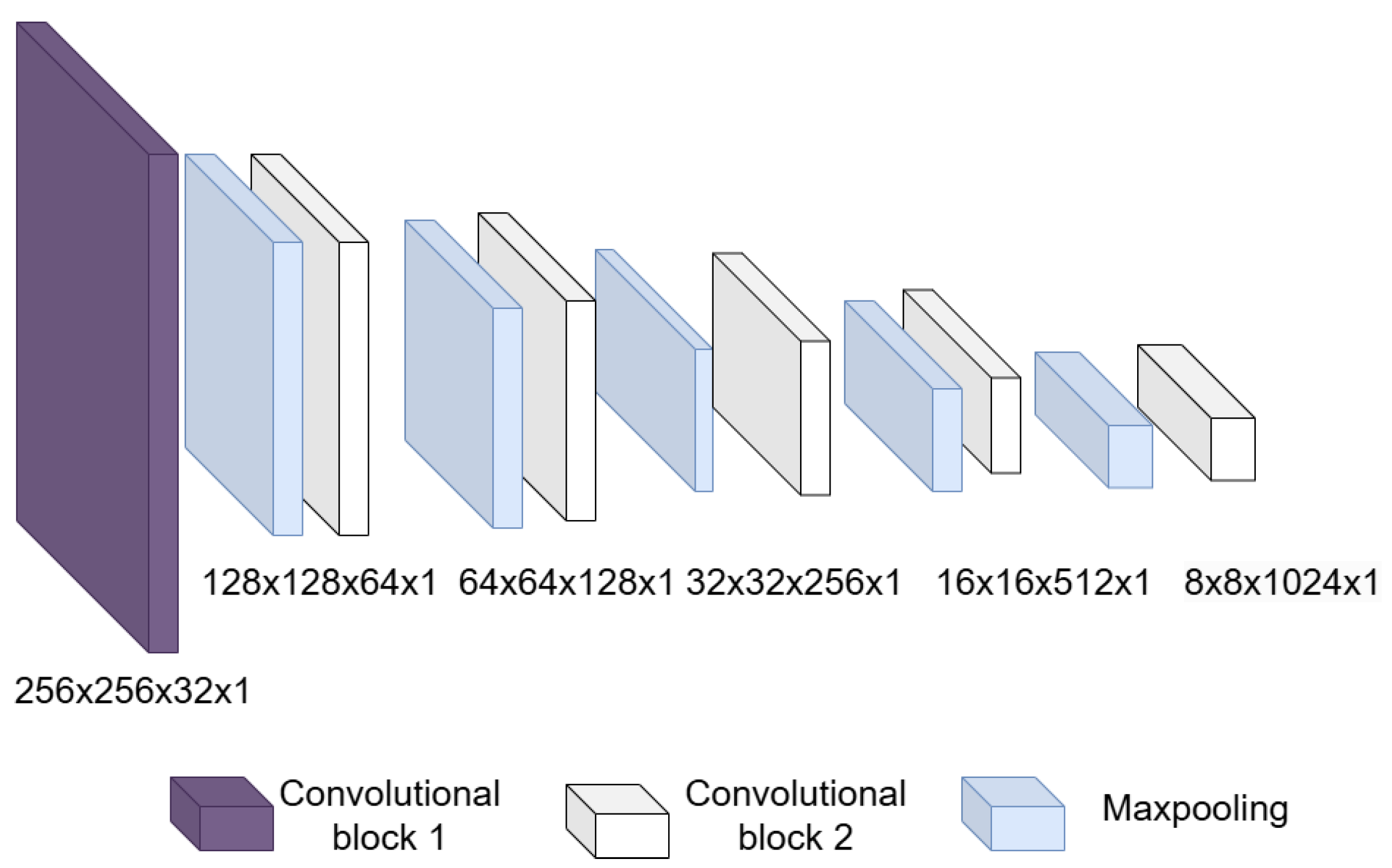 Jimaging 11 00165 g005