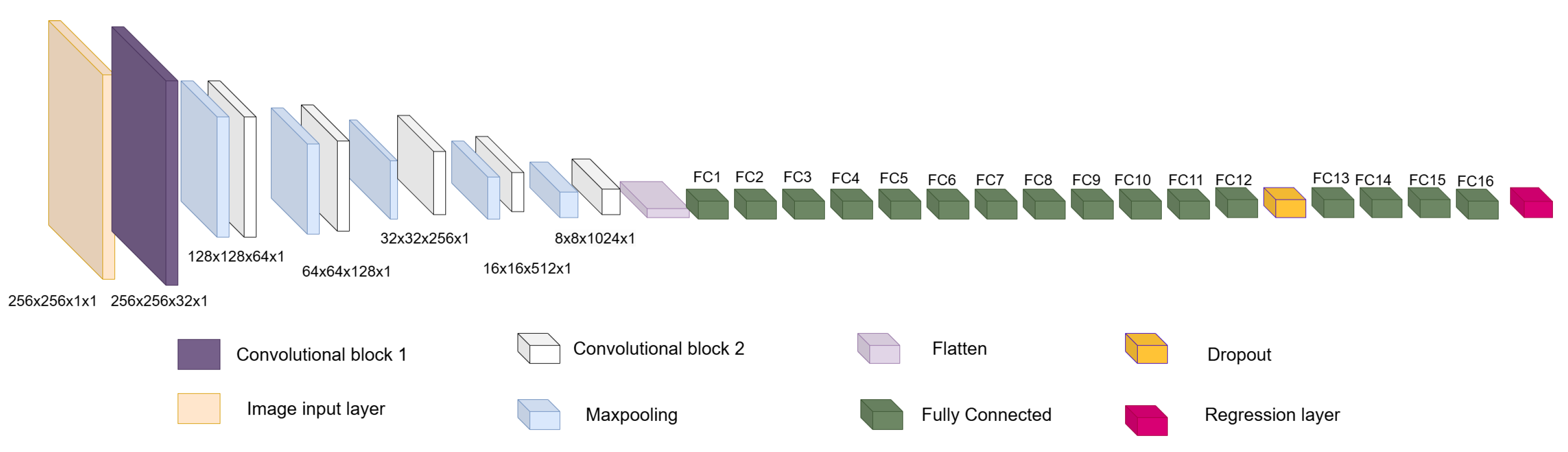 Jimaging 11 00165 g006