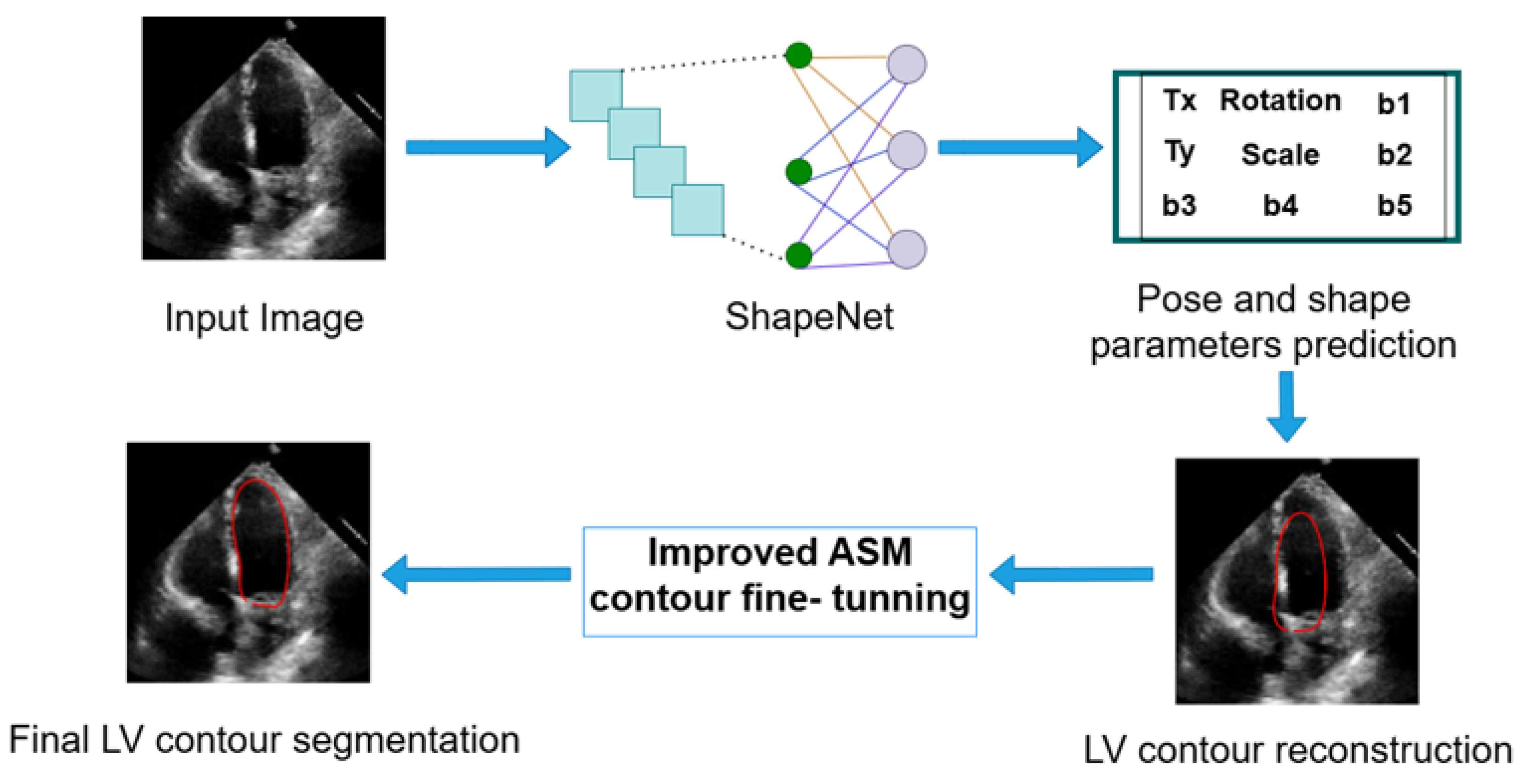 Jimaging 11 00165 g008